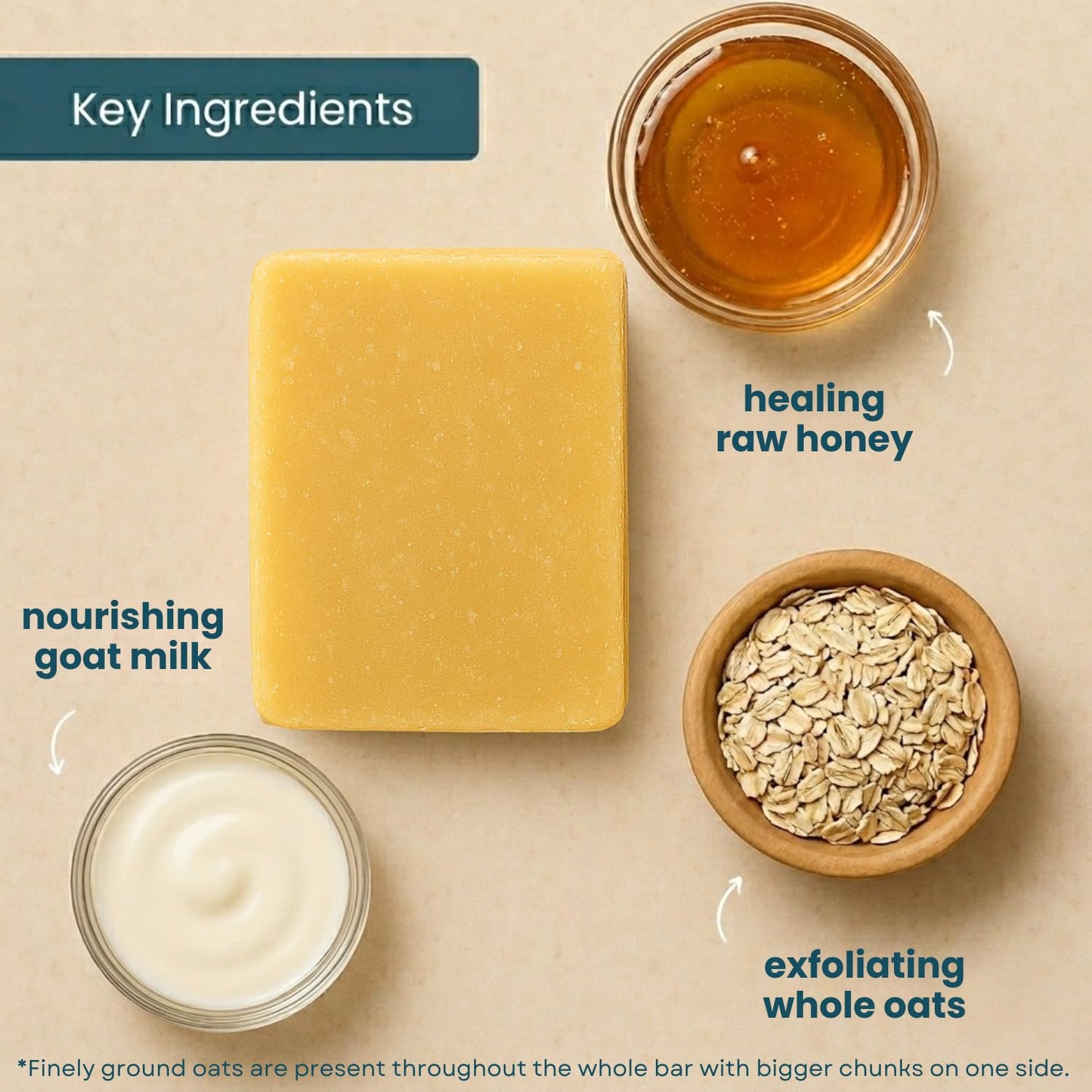 Way Natural Honey Oatmeal Soap Bar - Goat Milk Soap for Men, Women & Kids - Natural, Handmade w/Real Milk - Dry, Sensitive Skin, Hands/Body - Premium Beauty & Personal Care Way Natural