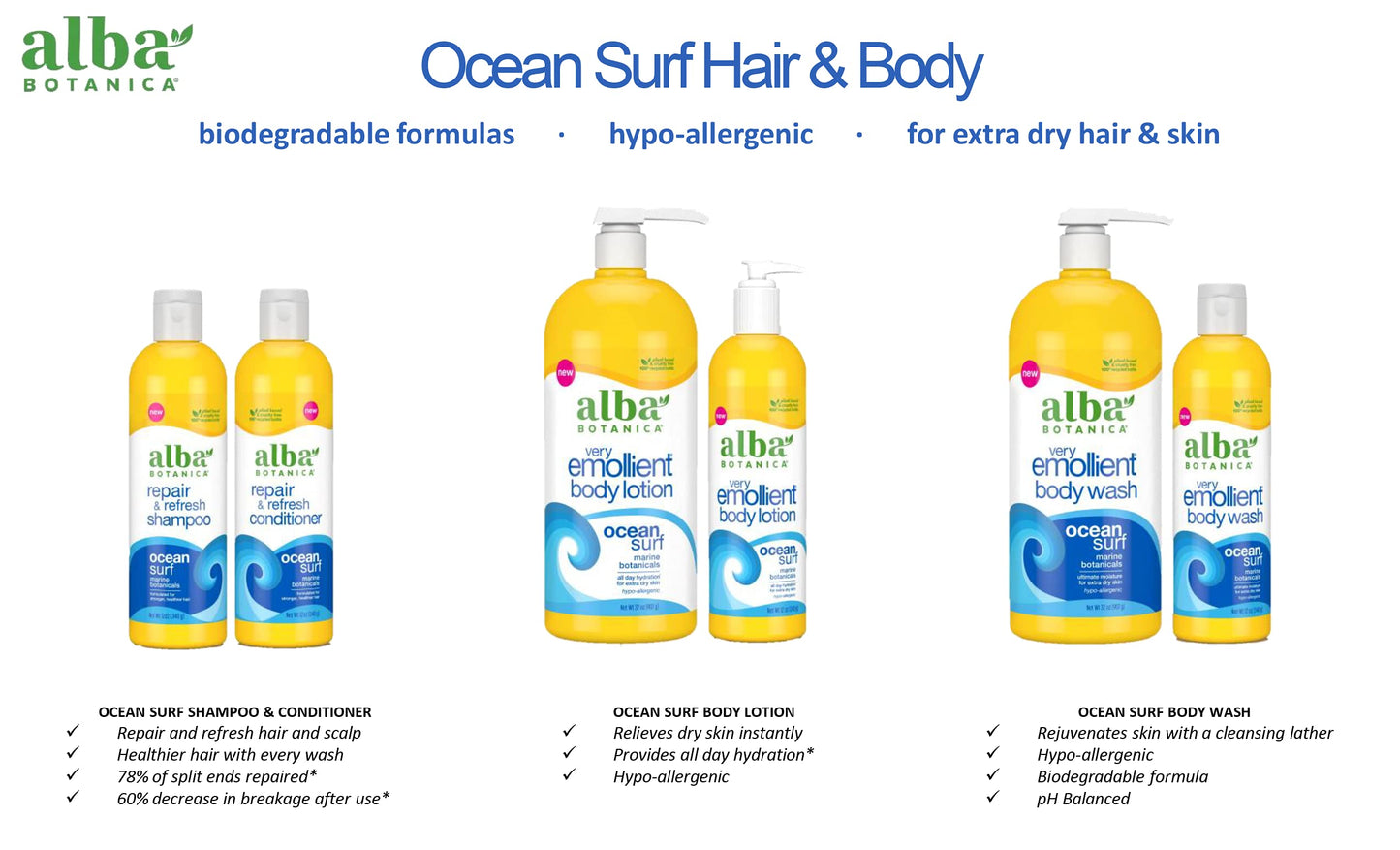 Alba Botanica Very Emollient Body Lotion, Ocean Surf, 12 Oz