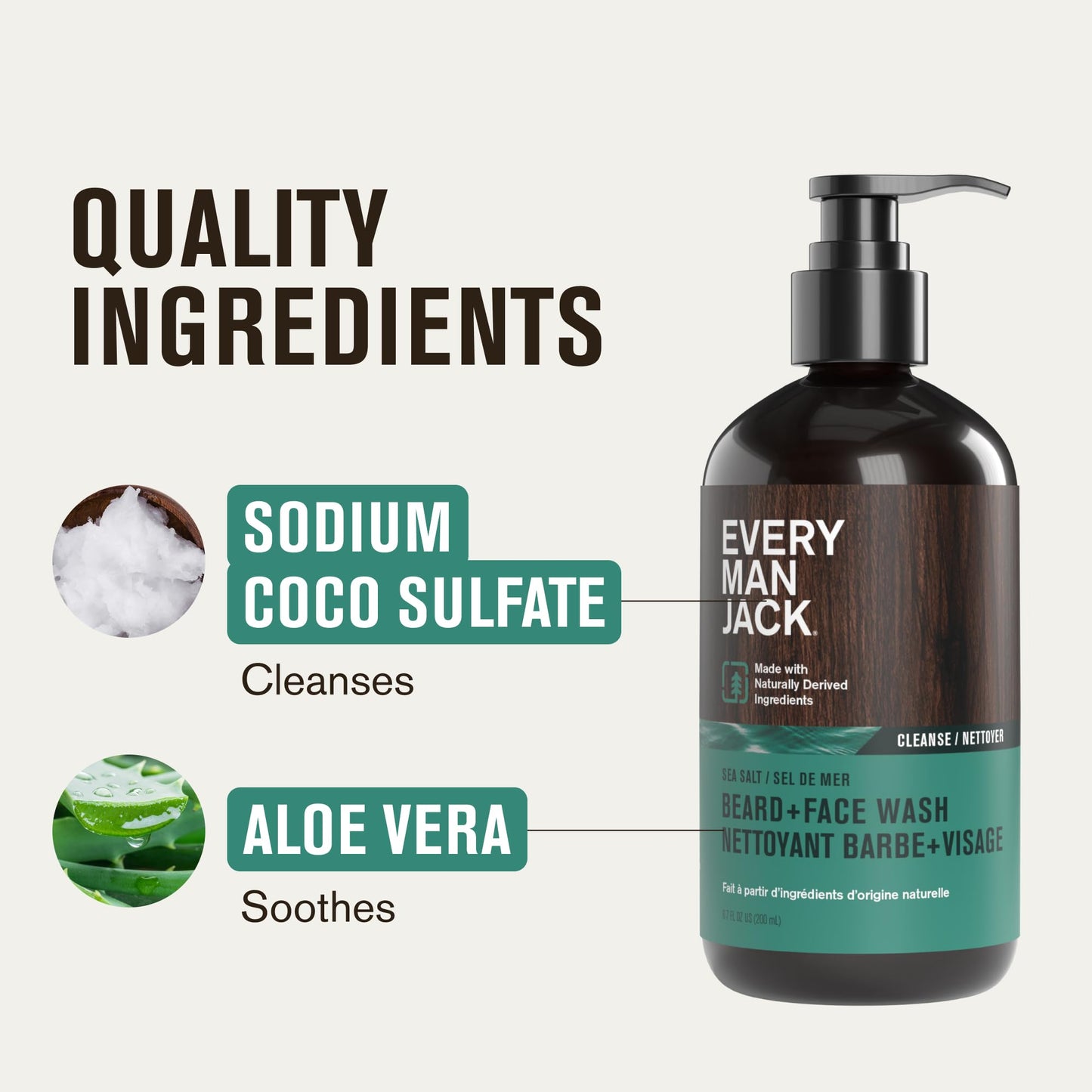 Every Man Jack Beard + Face Wash - Subtle Sea Salt Fragrance - Deep Cleans, Conditions, and Softens Your Beard and Skin Underneath - Naturally Derived