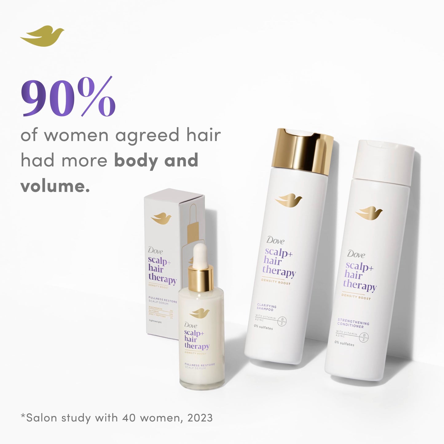 Dove Density Boost Strengthening Conditioner Scalp + Hair Therapy for protecting against premature breakage, with Vitamin B3, Zinc and 0% sulfates