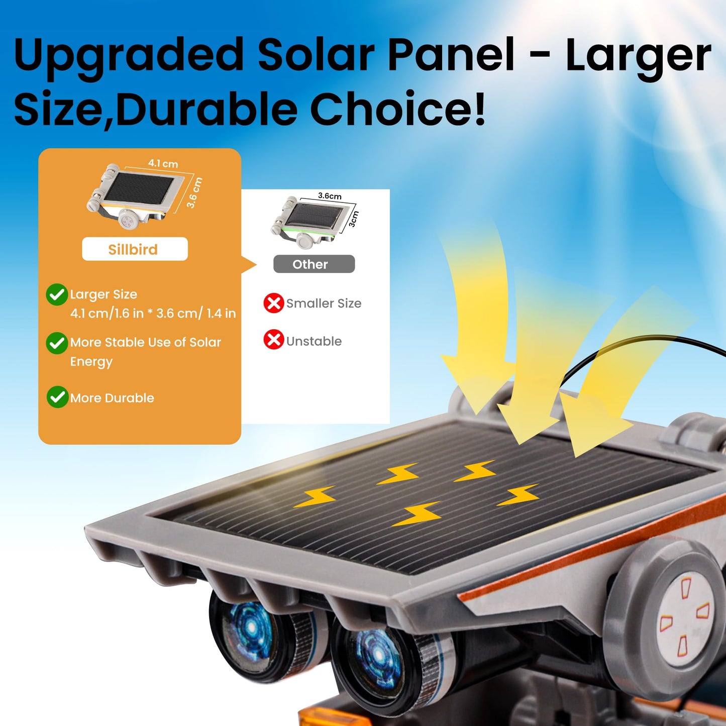 Sillbird 12-in-1 Solar Robot Kit – STEM Building Toy with 190 Pieces, DIY Science Educational Gift for Kids & Teens Ages 8-13, Sun Powered