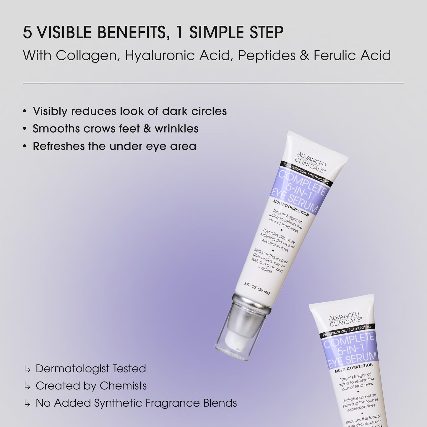 Advanced Clinicals 5-in-1 Eye Serum | Multi-Benefit Visible Anti Aging Under Eye Serum Face Moisturizer Reduces Appearance Of Dark Circles, Puffy