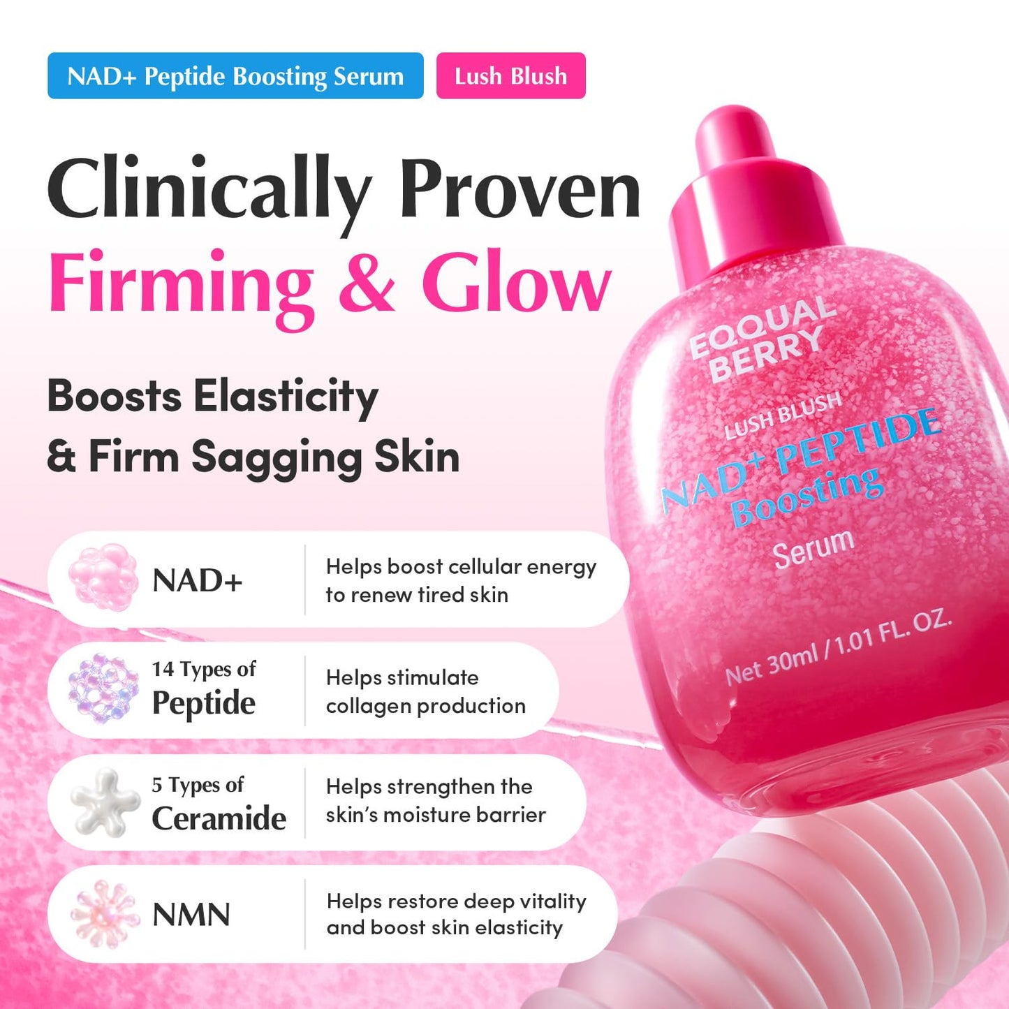 EQQUALBERRY NAD+ Peptide Boosting Serum Triple Pack | 14 Peptide Serum for Face, Neck & Body | Niacinamide 2% & Vegan Collagen for Anti-Aging, Firming Beauty and Personal Care EQQUALBERRY