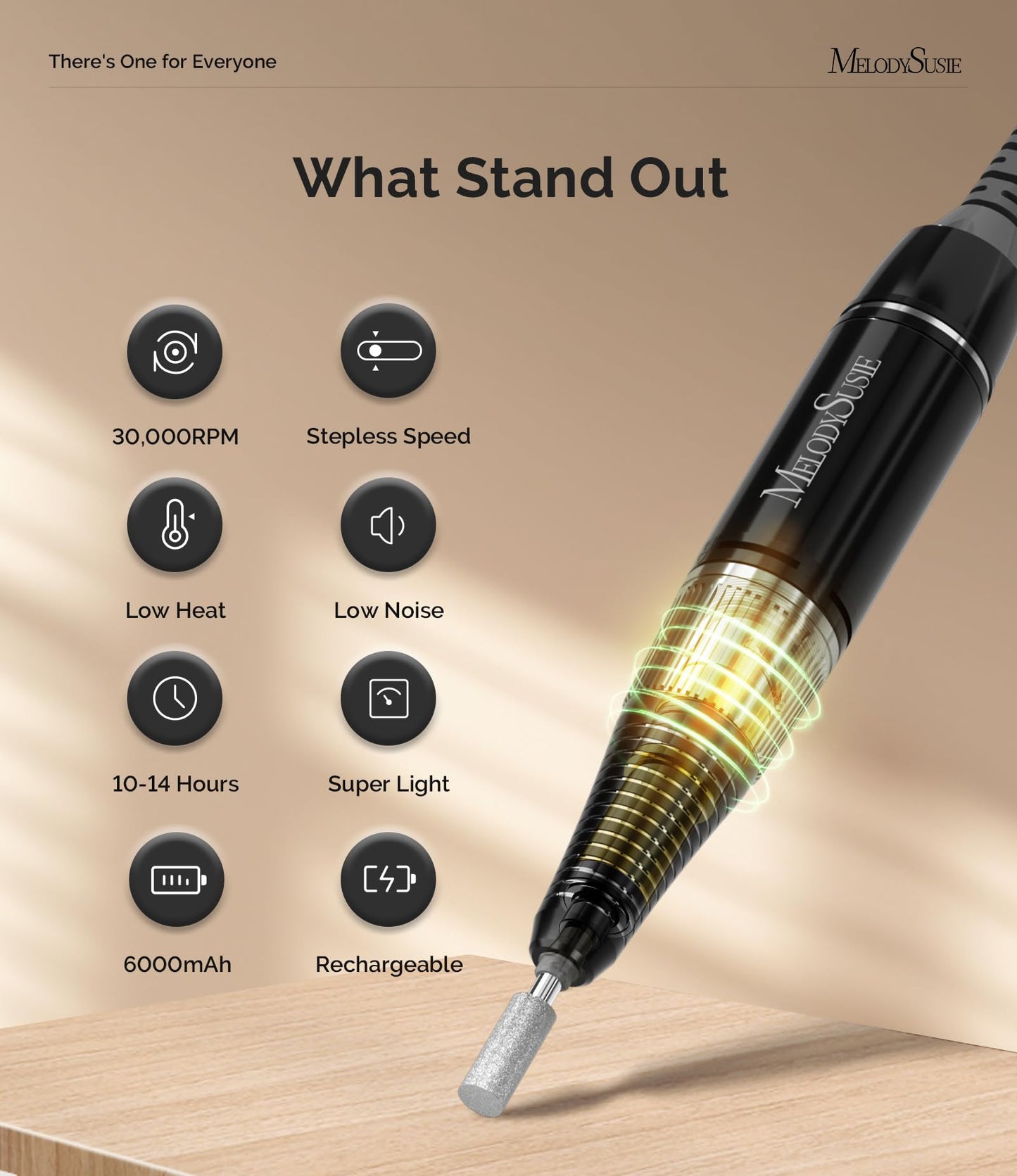 MelodySusie Entry-Level Clip-On Rechargeable Nail Drill, SC320D 30000RPM Essential E-File with LCD Display for Manicure Shaping & Gel Removal, Perfect Beauty and Personal Care MelodySusie