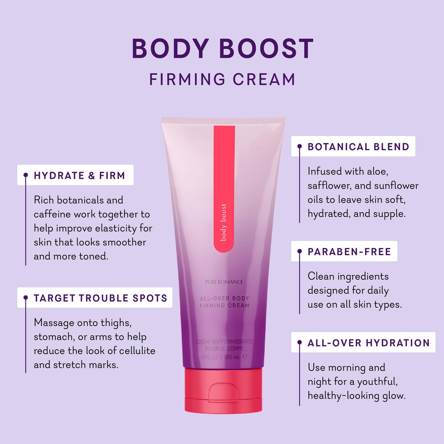 Pure Romance Body Boost, Daily Firming Cream, Our Best Body Lotion for Women Looking to Turn Back the Clock by Firming Experienced Skin with Gravity