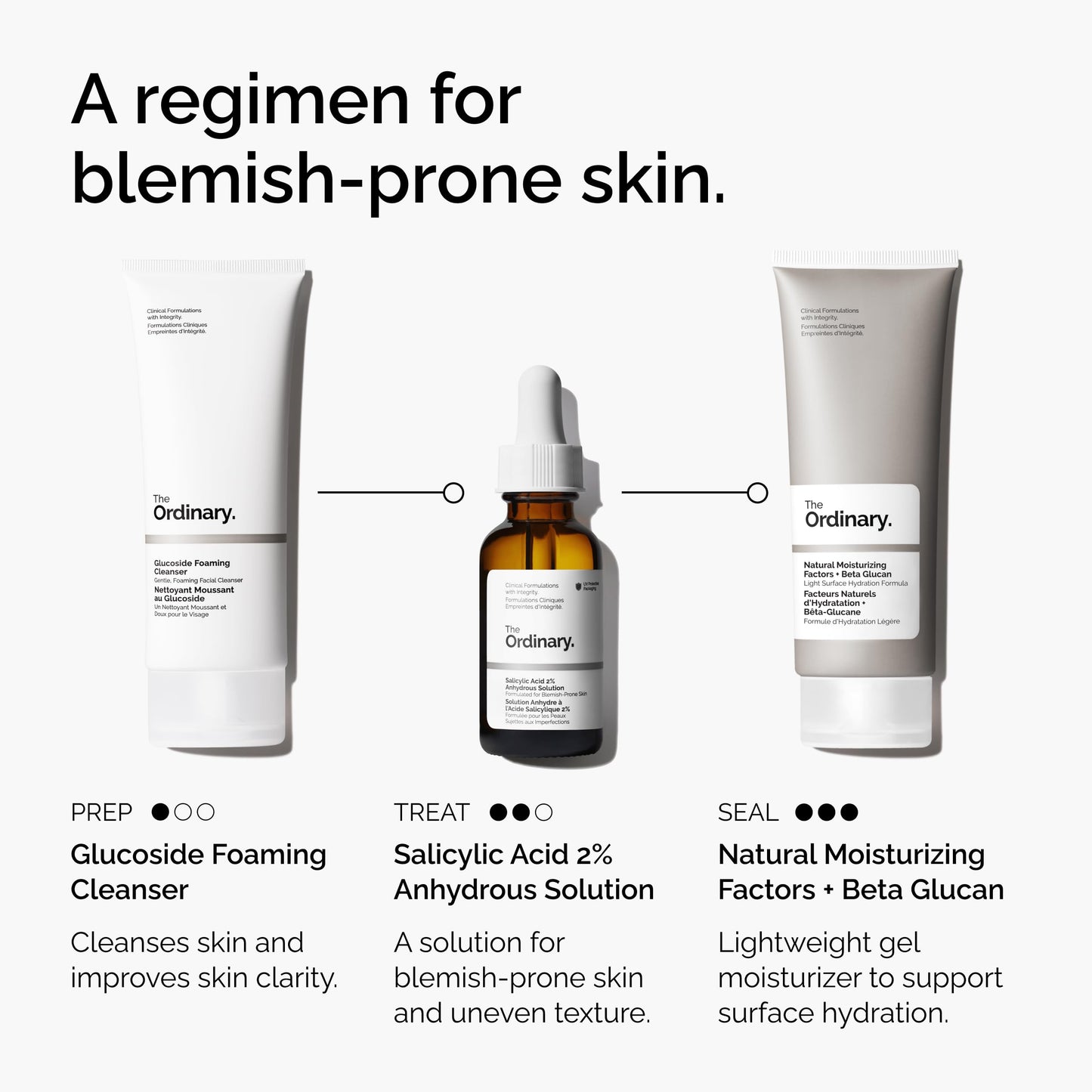 The Ordinary Salicylic Acid 2% Anhydrous Solution, Gentle Exfoliating Serum for Blemish-Prone Skin and Uneven Texture, 1 Fl Oz Beauty and Personal Care The Ordinary