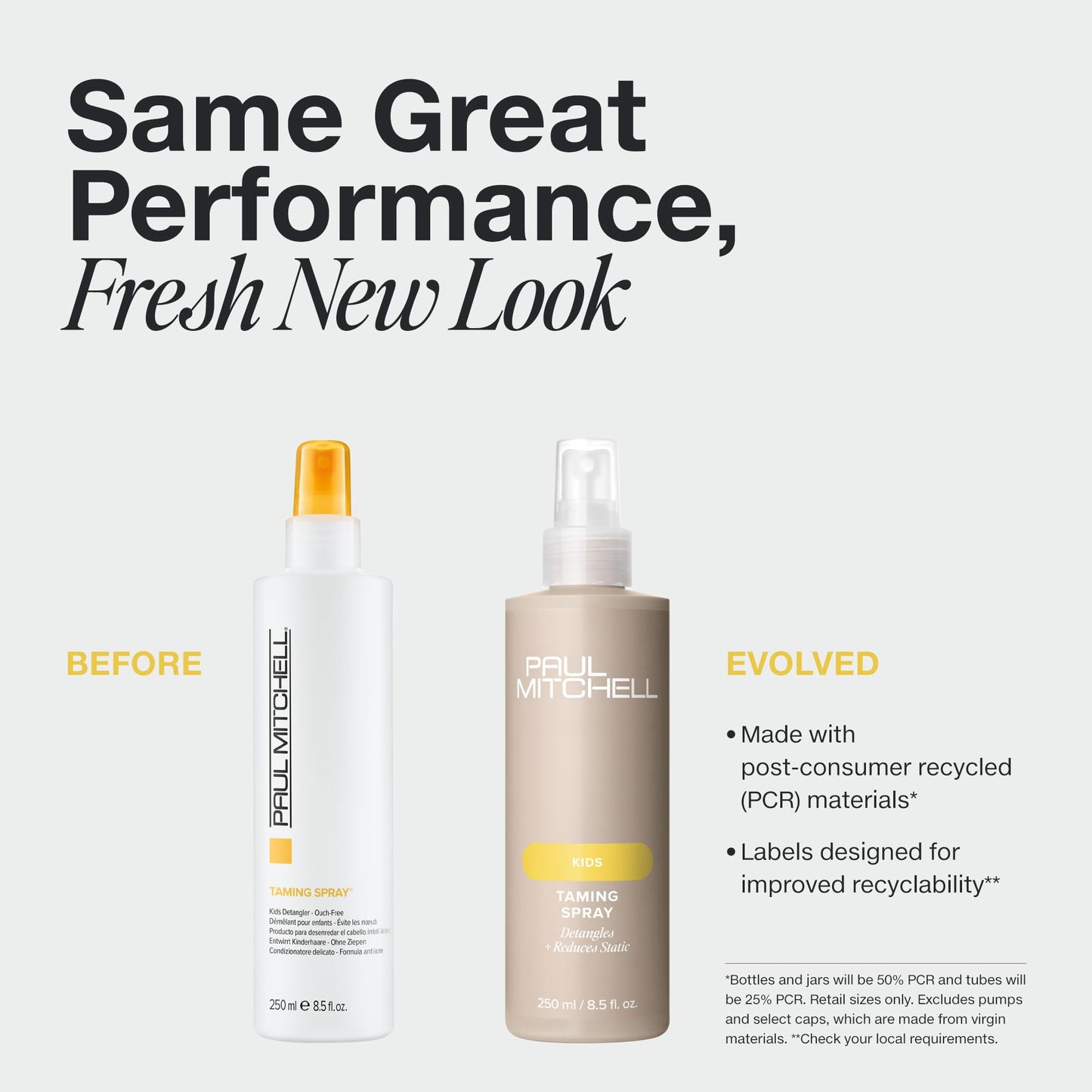 Paul Mitchell Taming Spray, Gently Detangles + Reduces Static, For Children of All Ages, 8.5 fl. oz.
