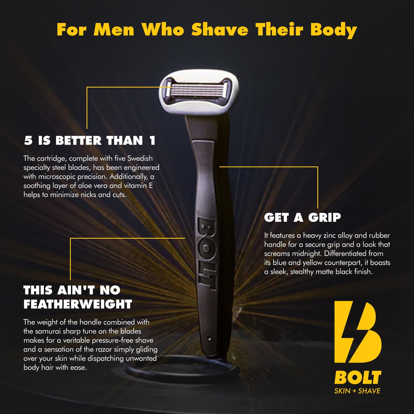BOLT Skin + Shave - Cartridge Refill Black Edition - 5-Blade Swedish Steel - Aloe & Vit E - Flex Head - Smooth Shave - 3 Refill Cartridges Beauty and Personal Care BOLT SKIN + SHAVE