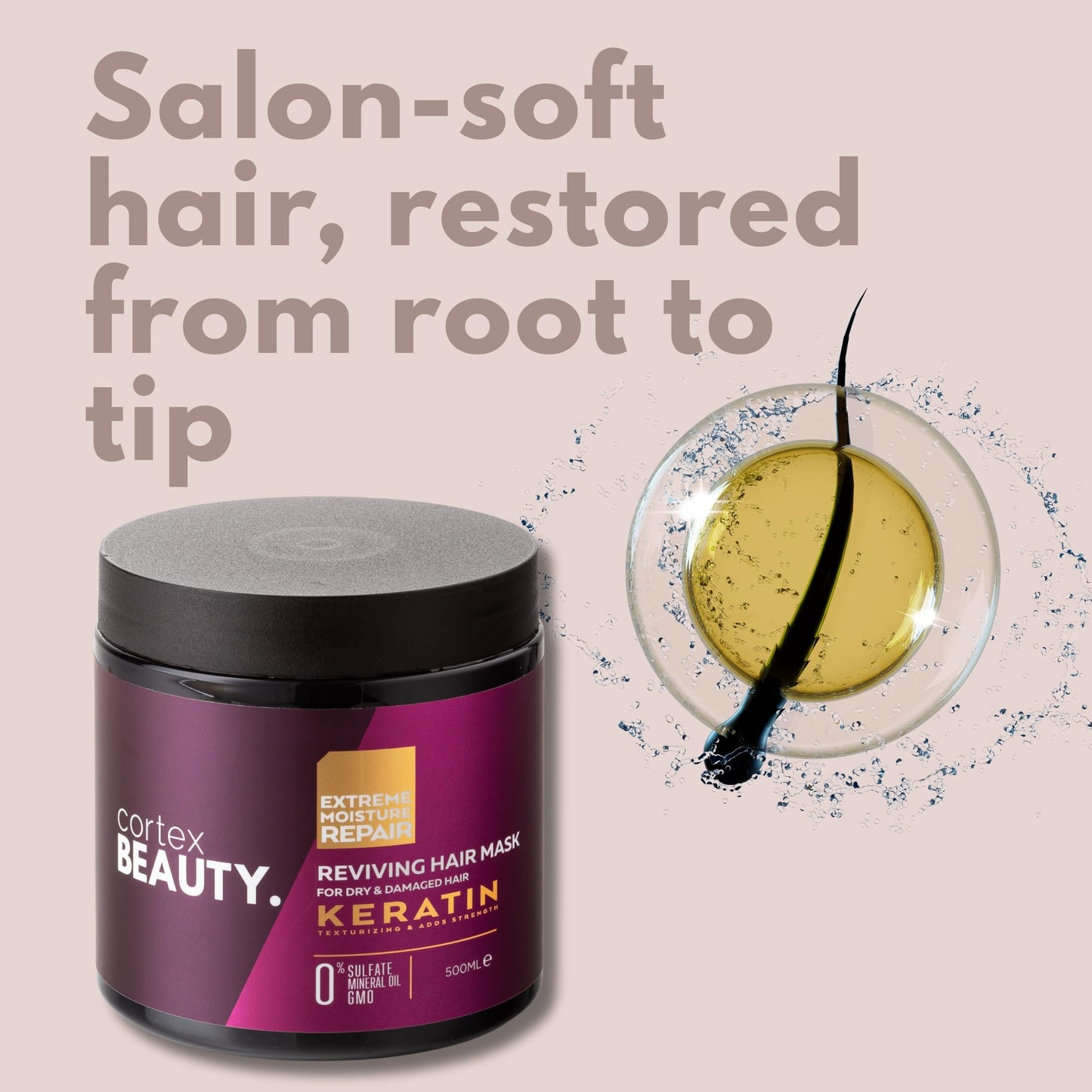 Cortex Beauty | Keratin Hydrating Shampoo, Strengthening Conditioner, and Reviving Hair Mask Set
