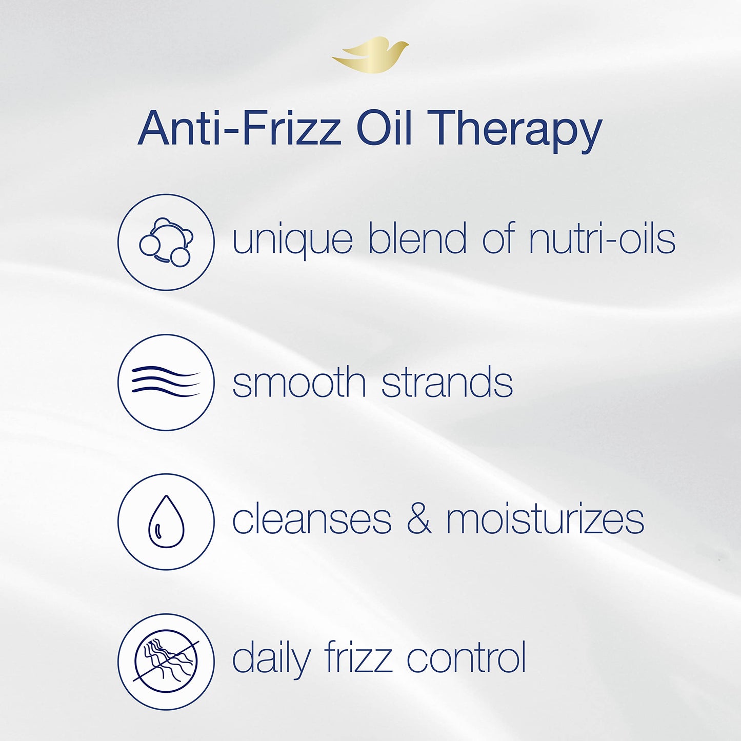 Dove Nutritive Solutions Shampoo, Anti-Frizz Oil Therapy 20.4 Fl oz