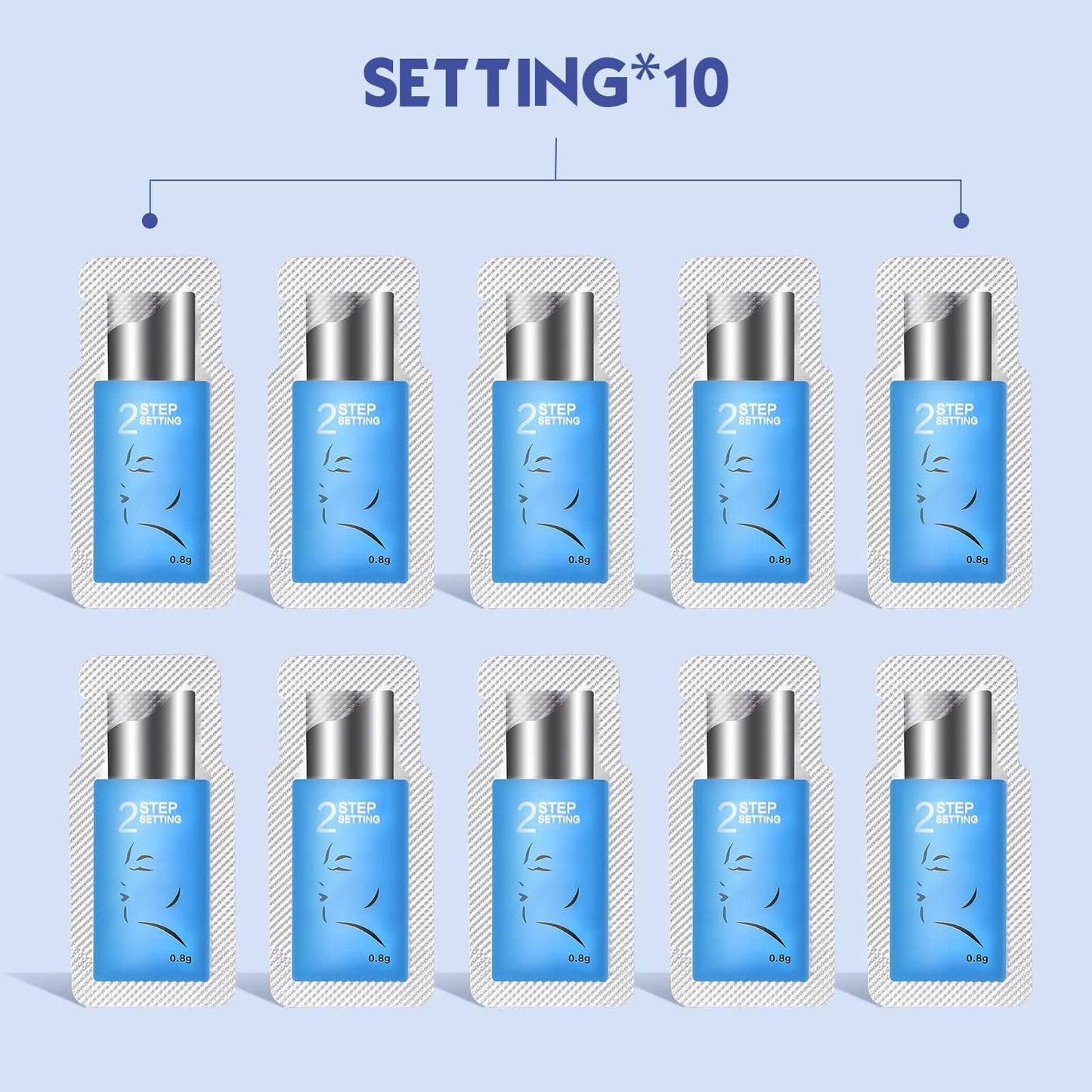 PERMANIA Lash Lift Kit,Separate Steps Products for Salon or at Home, Steps 10 Sachets of 0.8 g/0.03 oz Each Prep (STEP#2)