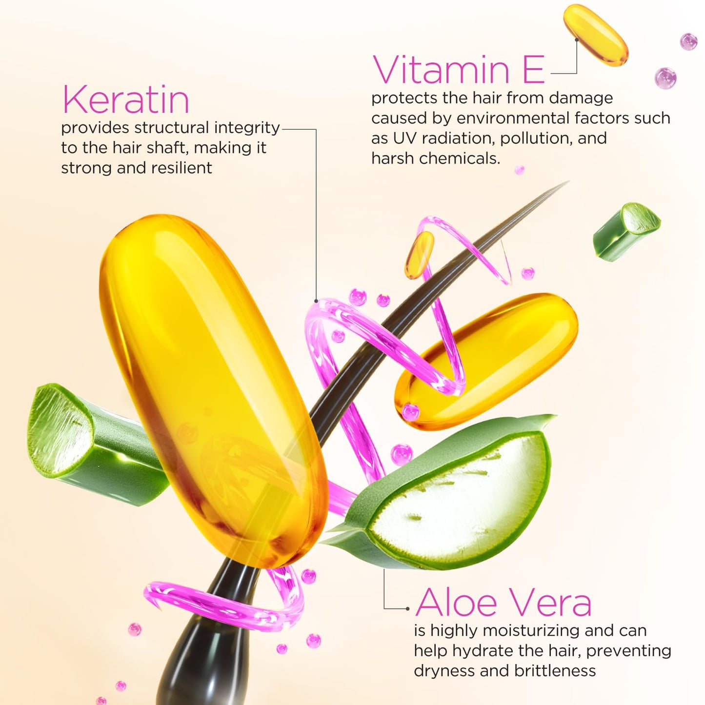 Every Strand Serum con Keratina y Aloe Vera + Vitamina E 6 Fl Oz