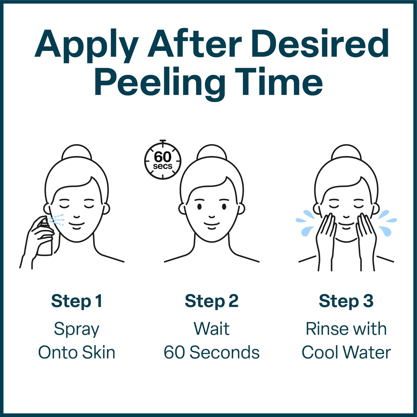 QRxLabs Chemical Peel Neutralizer Spray - Glycolic Acid Peel Neutralizer - pH Balancing Mist for Skin Care - Hydrating Toner for Facial Peels - 2 Fl
