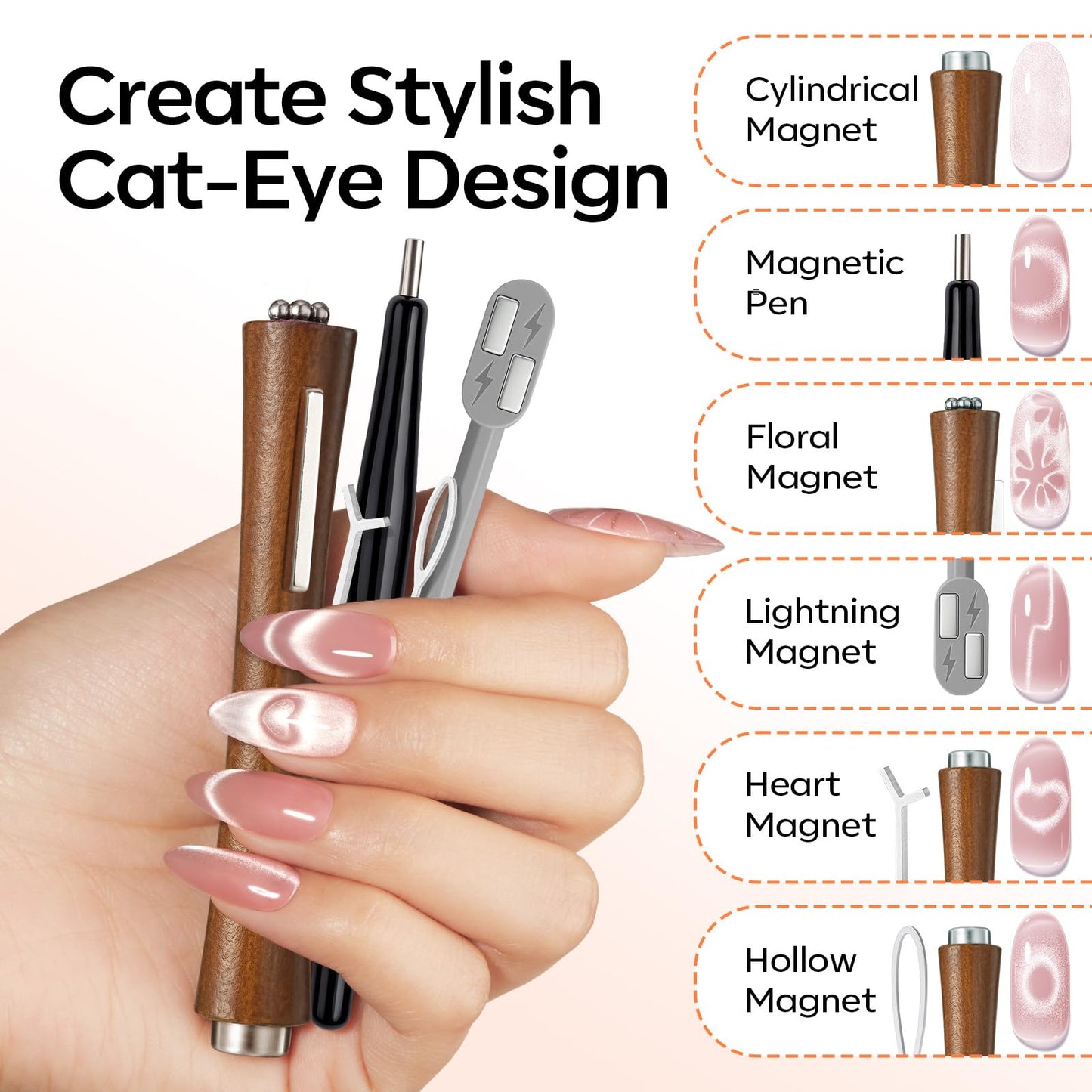 modelones Cat Eye Magnet, 10PCS Cateye Magnet for Nails Cat Eye Gel Nail Polish Tools Heart Hole Square Powerful 3-in-1 Dual Head Magnetic Wand Heart Beauty and Personal Care modelones