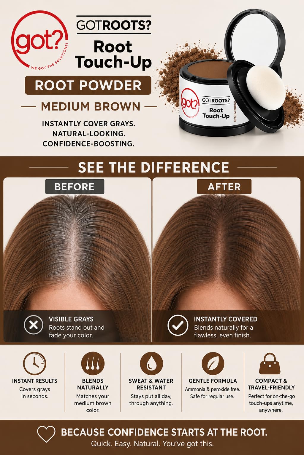 got? WE GOT THE SOLUTIONS! Pigment Infused Binding Root Touch Up Hair Color, Brow Filler & Hairline Powder for Medium Brown - Temporary Thinning