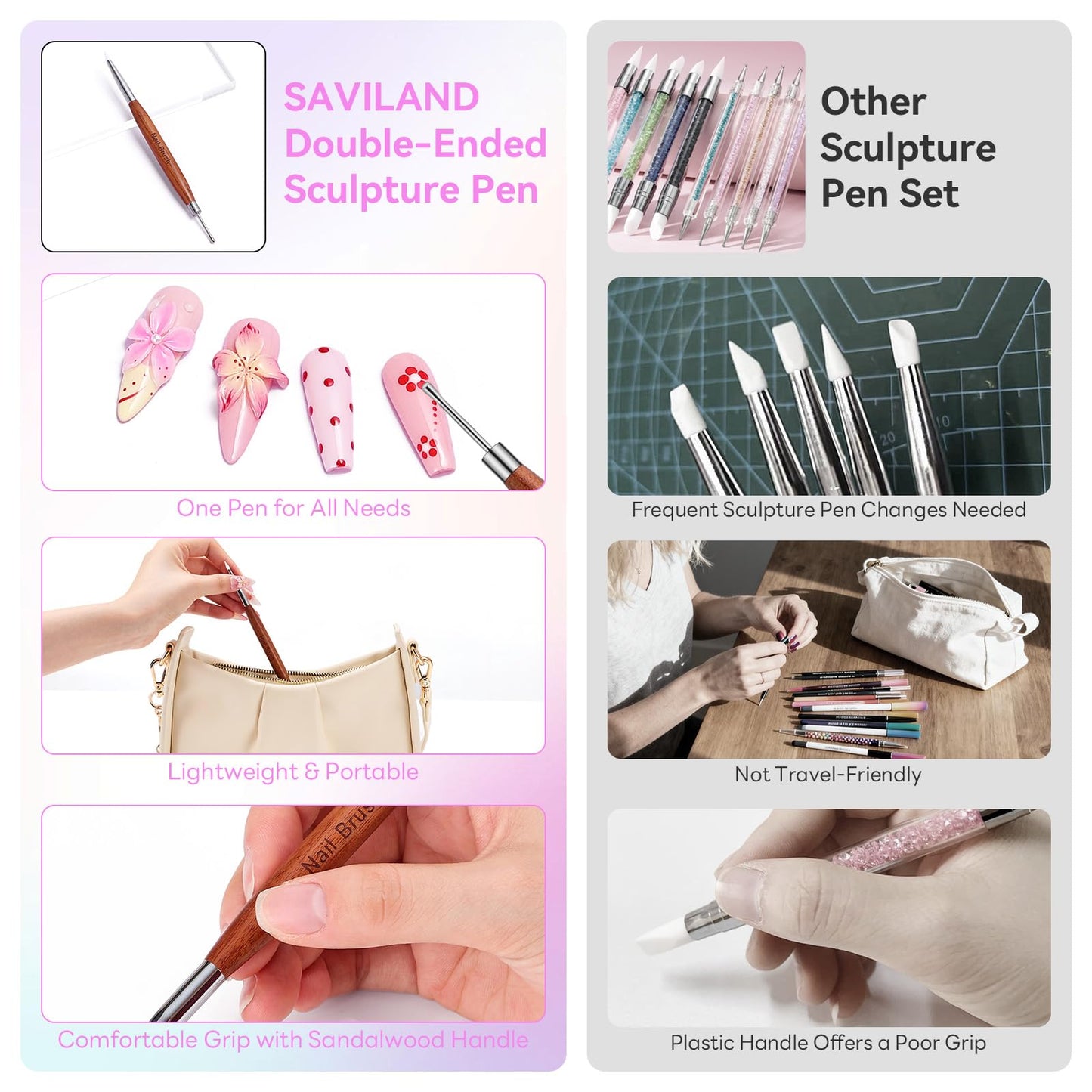 SAVILAND 5PCS Kolinsky Acrylic Nail Brush Set: Size 4# 8# 10# 12# 16# Acrylic Nail Brushes for Acrylics Application, Professional Acrylics Brushes Beauty and Personal Care SAVILAND