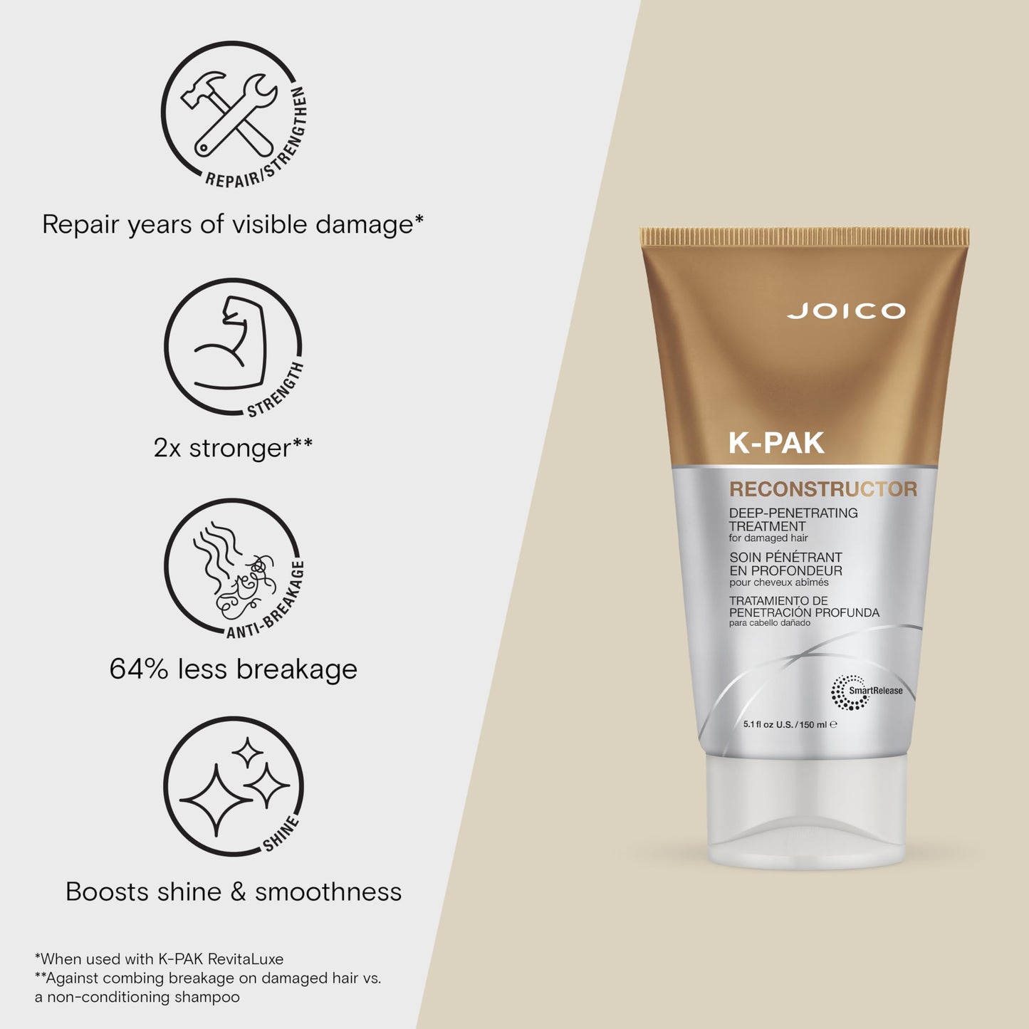 Joico K-PAK Reconstructor Deep-Penetrating Treatment | For Damaged Hair | Repair & Strengthen Strands | Rebuild & Fortify Damaged Hair | Improve