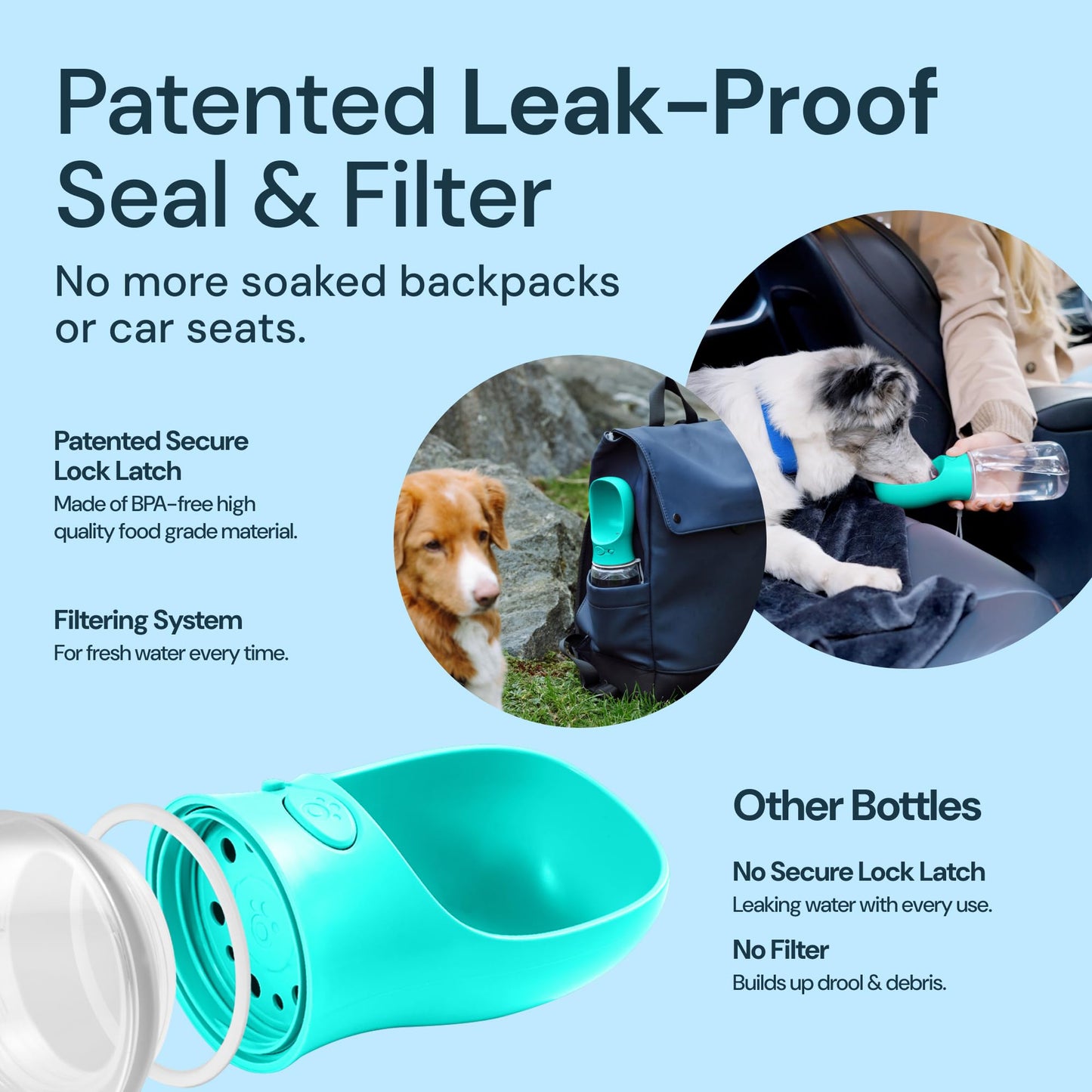MalsiPree Leak Proof Portable Dog Travel Bottle with Bowl - 19 oz, Blue - Portable Dog Water Bowl Dispenser - Food Grade Plastic - Pet Water Bottle