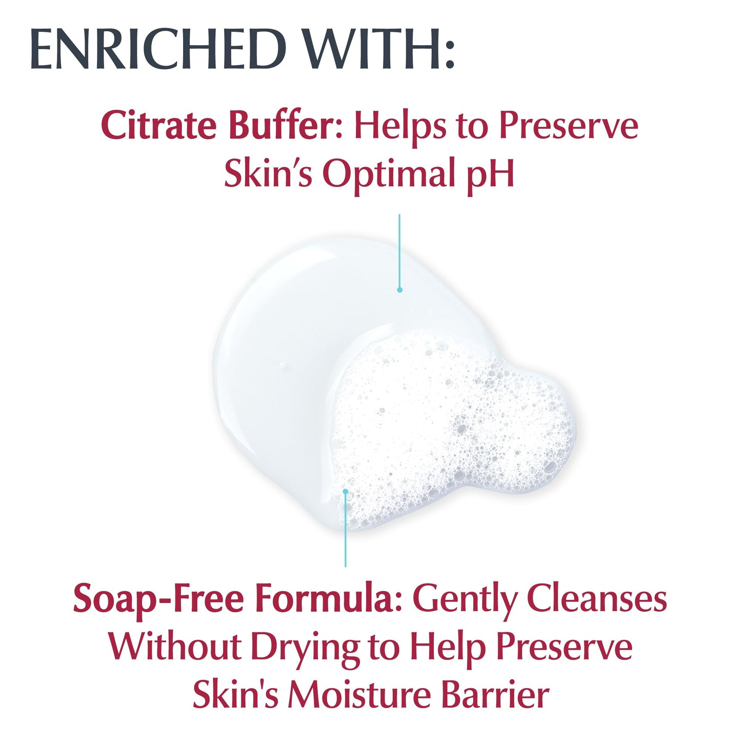 Eucerin Advanced Repair Cleansing Body and Face Cleanser, Gentle Face and Body Wash for Normal to Dry, Sensitive Skin, Soap Free and Unscented, 16.9