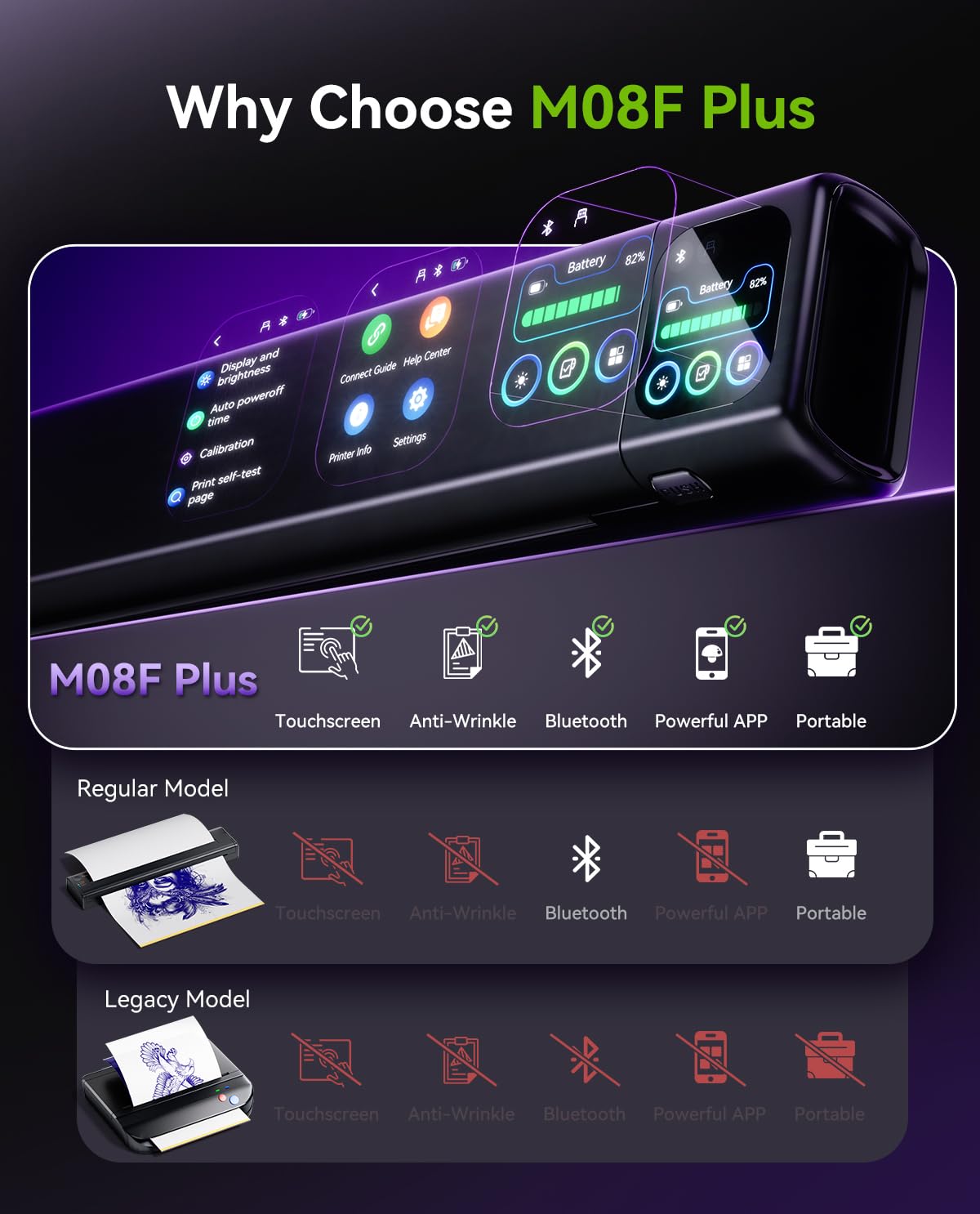Phomemo M08F Plus Touchscreen Tattoo Stencil Printer, Bluetooth, Thermal Beauty and Personal Care Phomemo