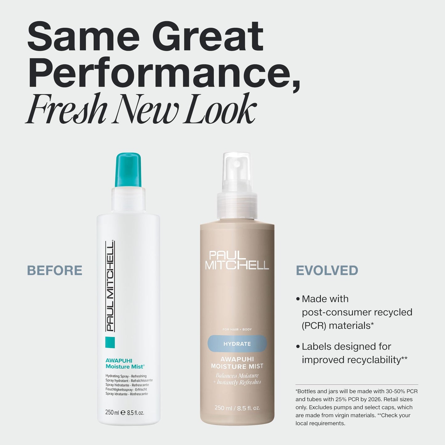 Paul Mitchell Awapuhi Moisture Mist, Hydrating Spray For Hair + Skin 8.5 Fl Oz (Pack of 1)