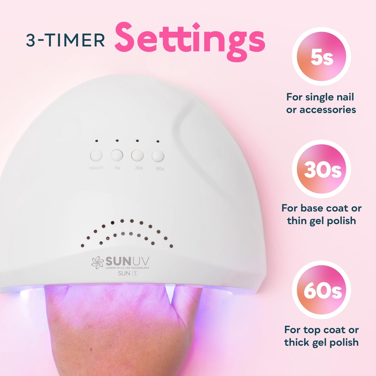 SUNUV UV LED Nail Lamp, Gel Light for Nail Polish UV Dryer with 3 Timers SUNone White Beauty and Personal Care SUNUV