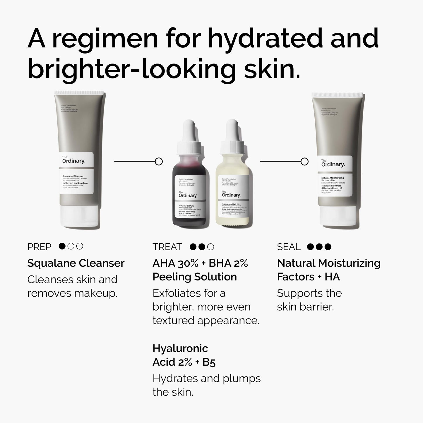 The Ordinary AHA 30% + BHA 2% Peeling Solution, Advanced Exfoliating Peel for Brighter Skin, 1 Fl Oz Beauty and Personal Care The Ordinary