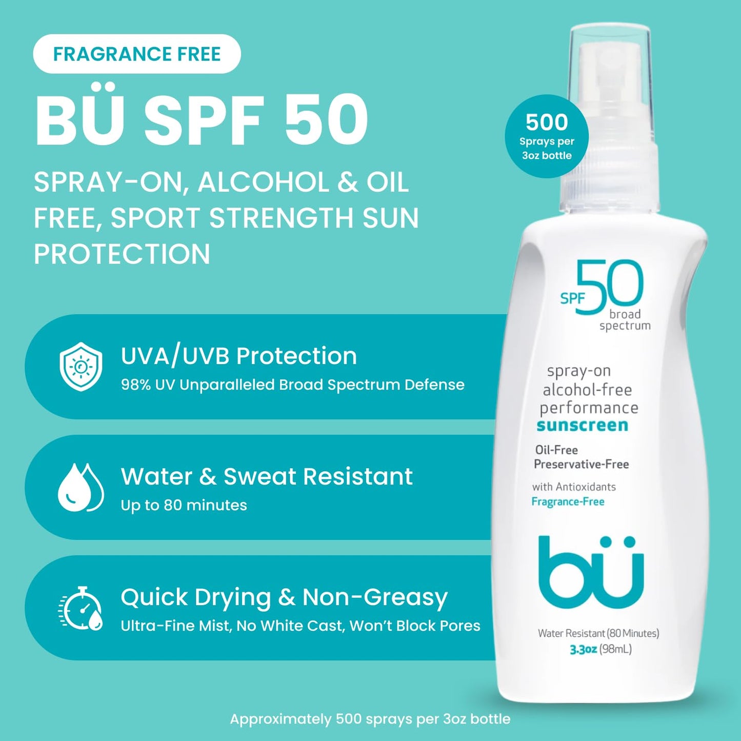 BU SPF 50 Sunscreen Spray 3.3 oz – Face & Body Sunblock for Sensitive Skin, Fragrance-Free, Clear, Non-Greasy, Water-Resistant Protection