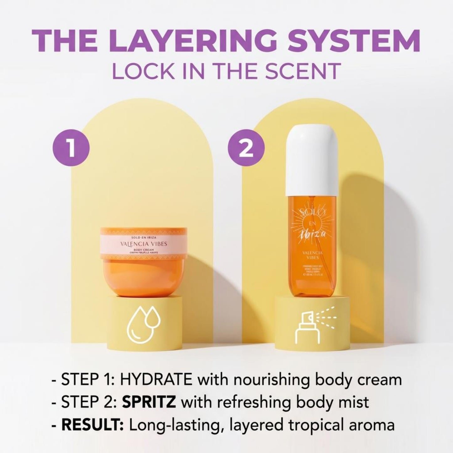 Solo En Ibeza Fragrance Set Mini | Bum Bum Cream & Body Mist Set | Fragrance Gift Set for Women | Travel Size Lotion & Spray Kit | Rio de Janeiro