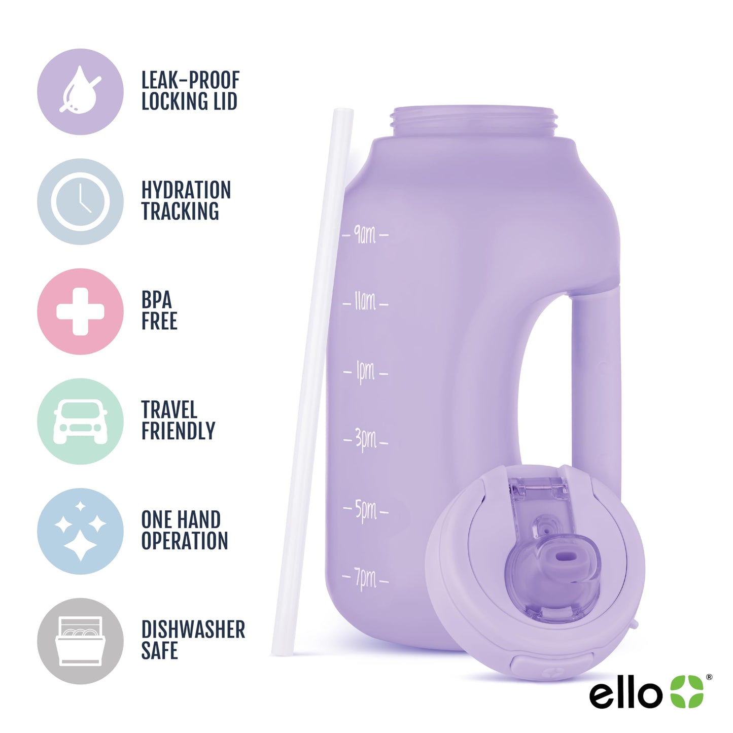 Ello Hydra 64oz Half Gallon Water Jug with Handle and Motivational Time Markers for All Day Hydration, Plastic Reusable Water Bottle with Straw…
