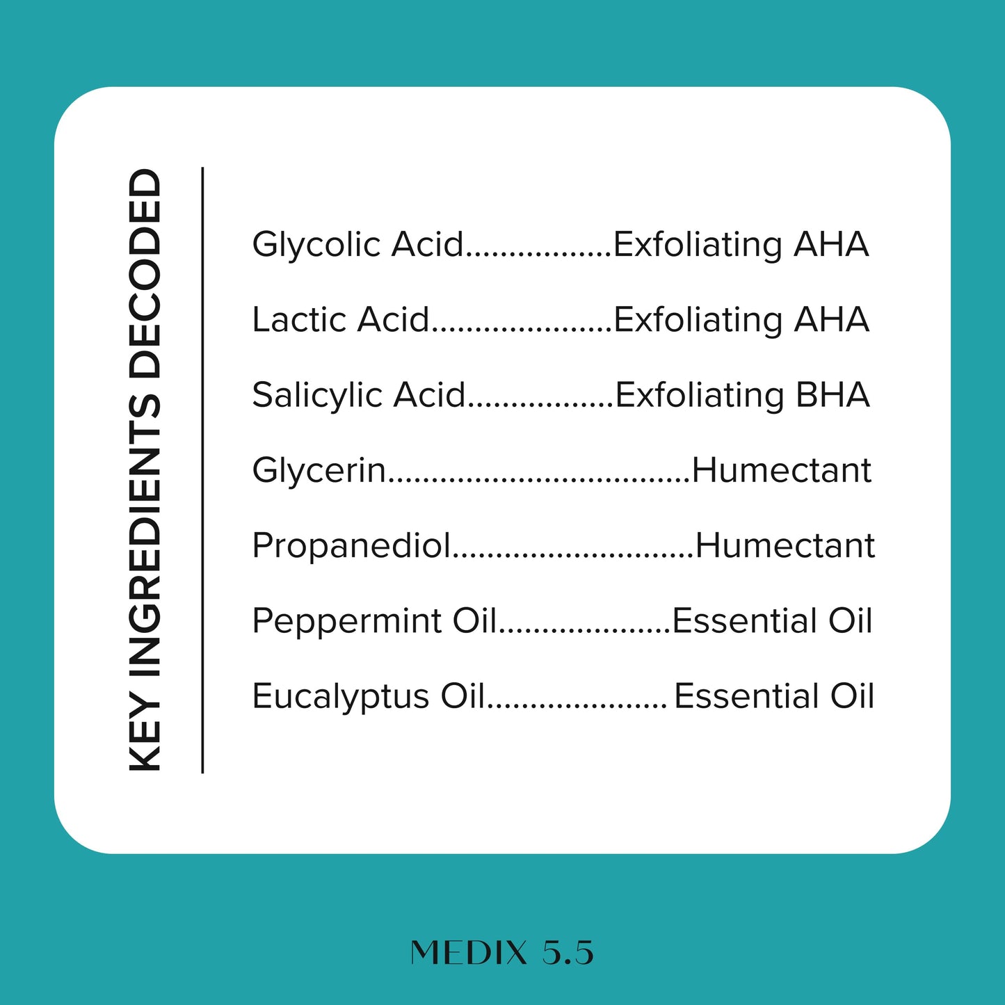 MEDIX 5.5 Exfoliating AHA Glycolic Acid Face & Body Wash Cleanser + Collagen Moisturizing Body Cream Lotion Skin Care 2PC Set | Alpha Hydroxy Acid