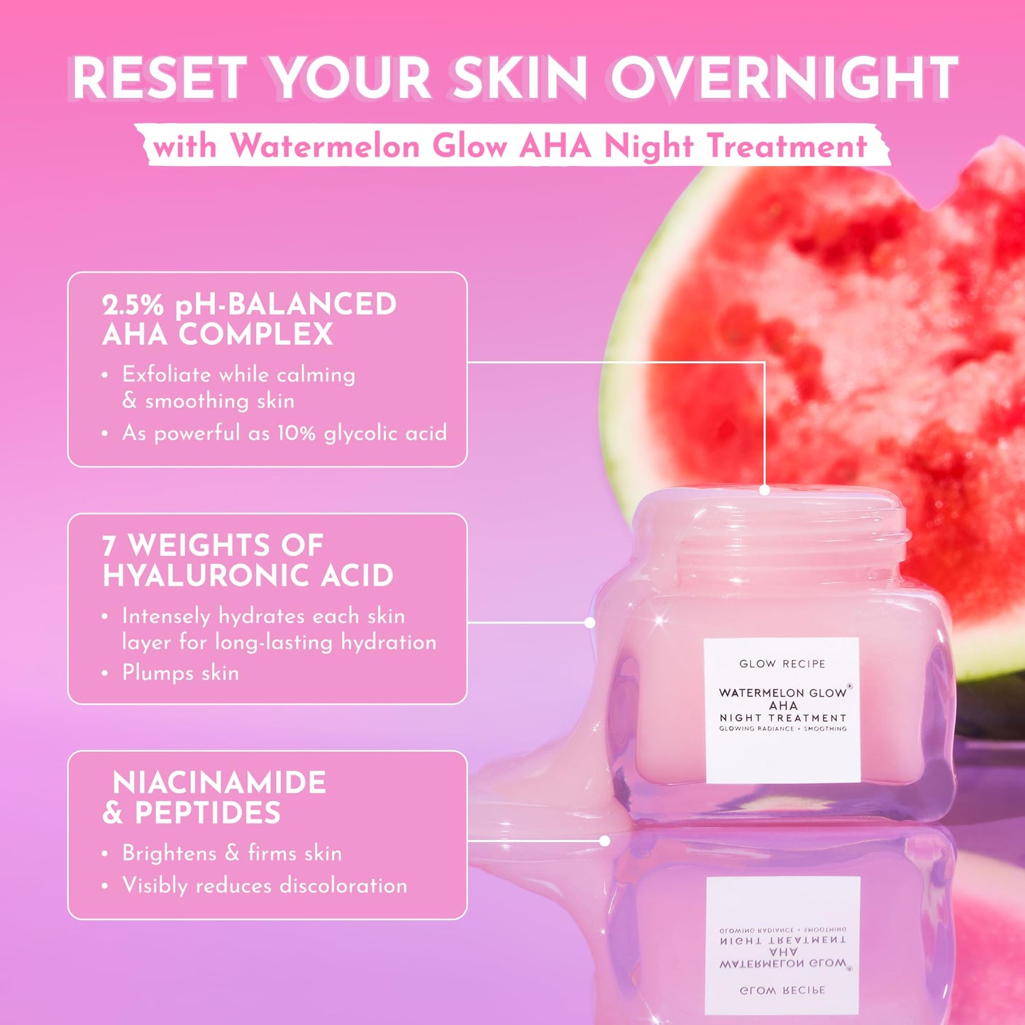Glow Recipe Watermelon Glow AHA Night Treatment - Overnight Resurfacing Mask with AHA Complex, Hyaluronic Acid, Niacinamide & Watermelon Enzymes