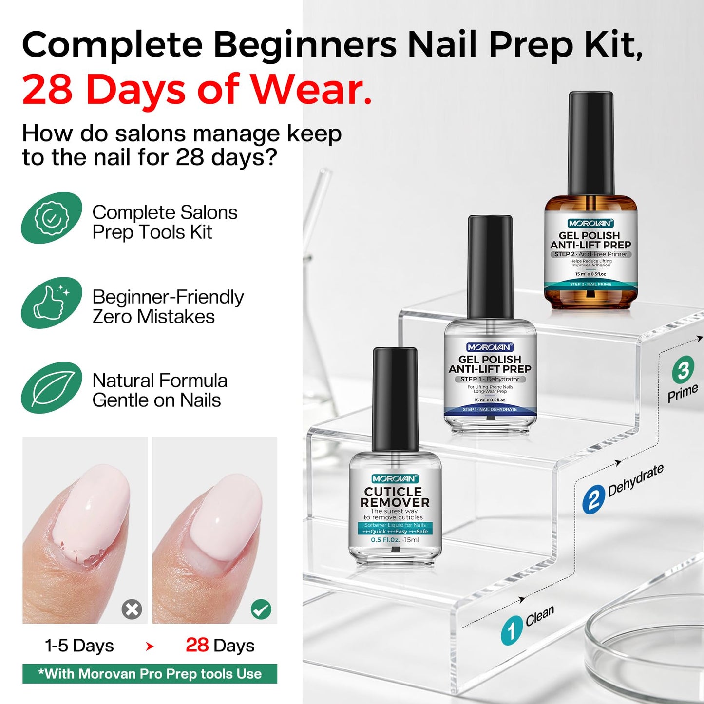 Morovan Nail Prep and Care Kit: Nail Dehydrator and Acid-Free Primer | Cuticle Remover | Cuticle Trimmer Cuticle Pusher & Cuticle Nipper | Cleaner Beauty and Personal Care Morovan