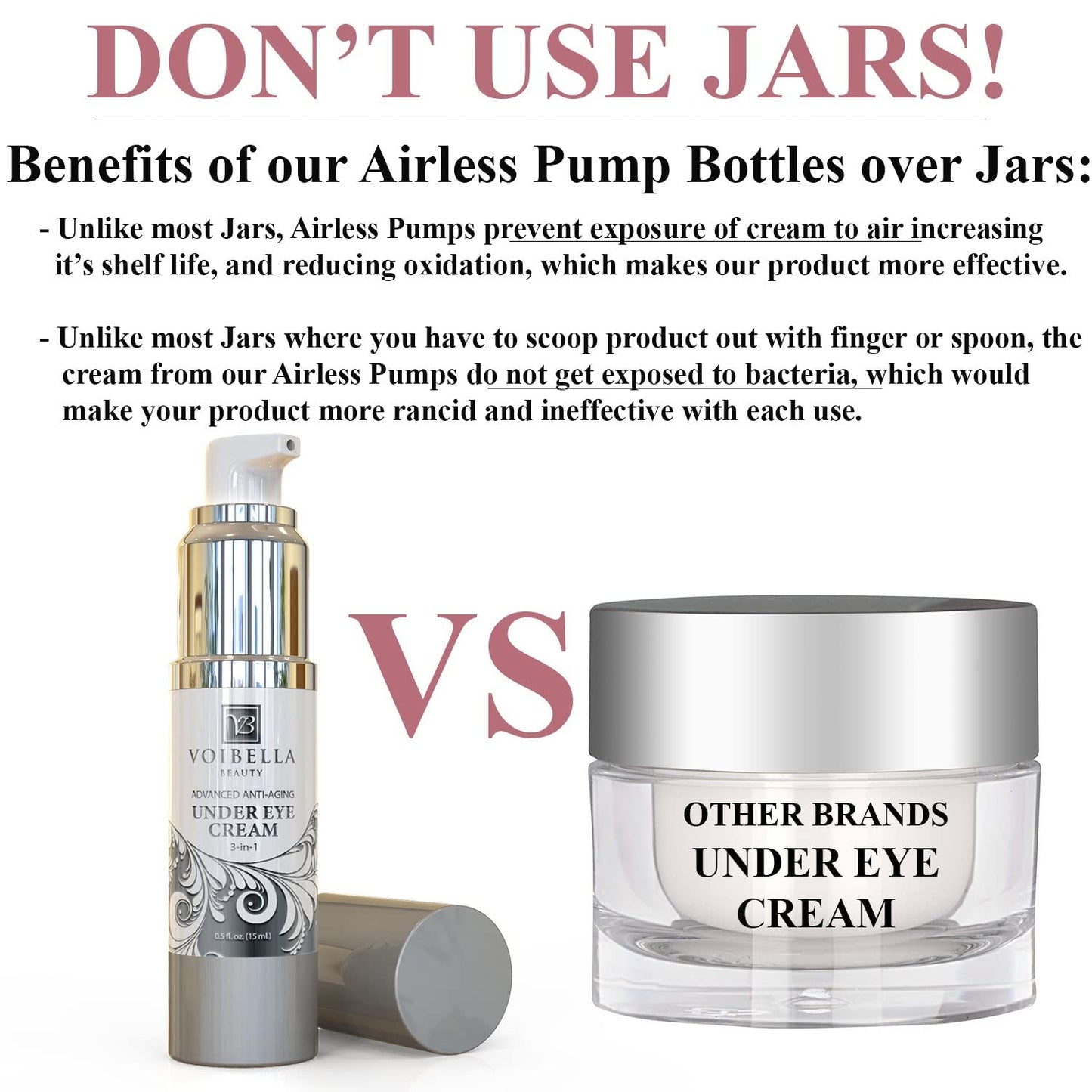 Under Eye Cream with Retinol, Peptides, Hyaluronic Acid & Aloe - Advanced Repair Formula for Puffiness, Bags, Dark Circles & Dry Under Eyes - Best