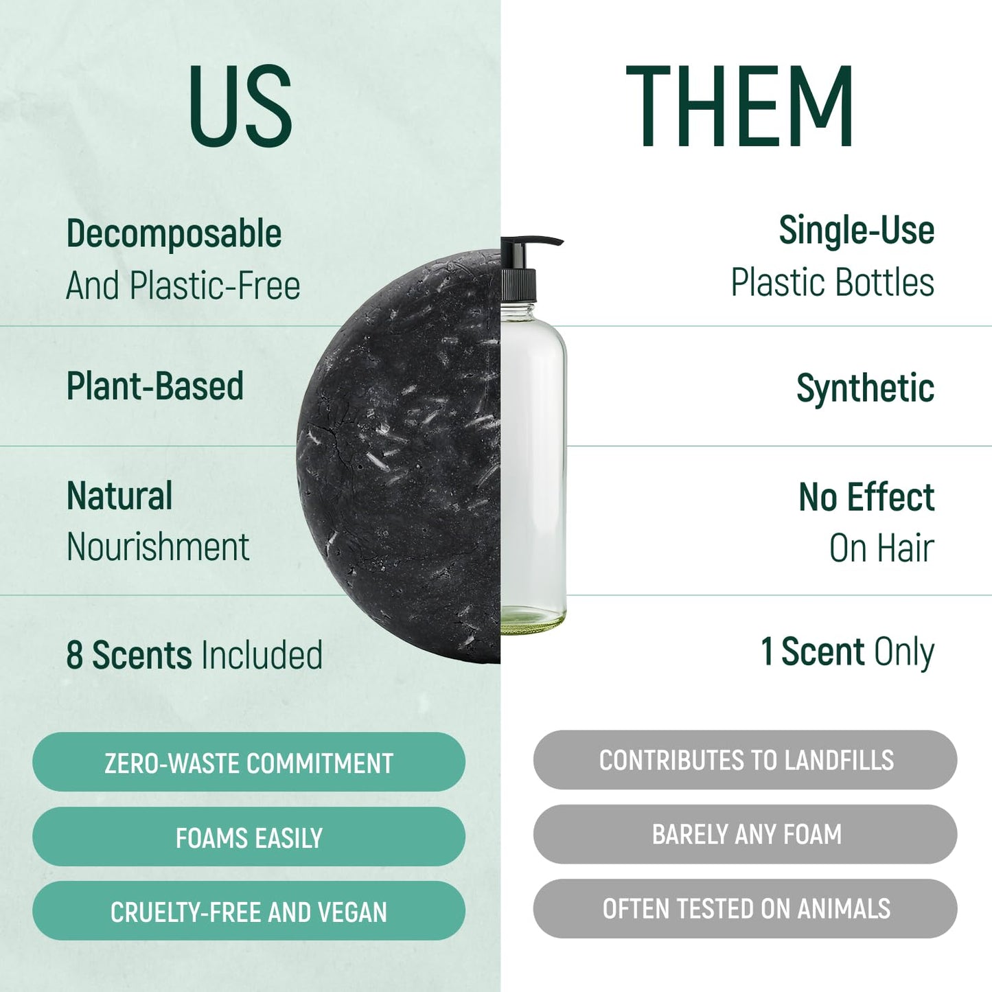 Solid Rice Protein Water Shampoo & Conditioner Hair Soap - Shampoo and Conditioner Bars For Hair With All Natural Plant Based Essential Oils And Zero