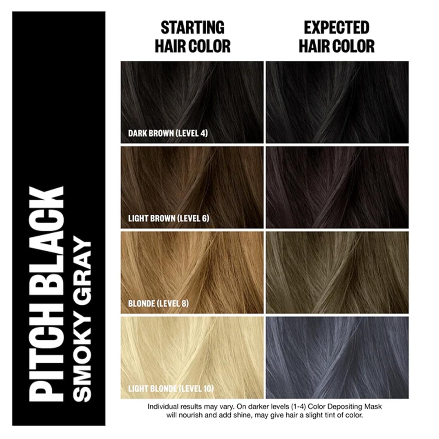 IGK Pitch Black | Smoky Gray Hair Gloss + Color Depositing Kit | Boost Shine, Enhance Cool Gray Tones, Refresh Color | Semi Permanent At-Home