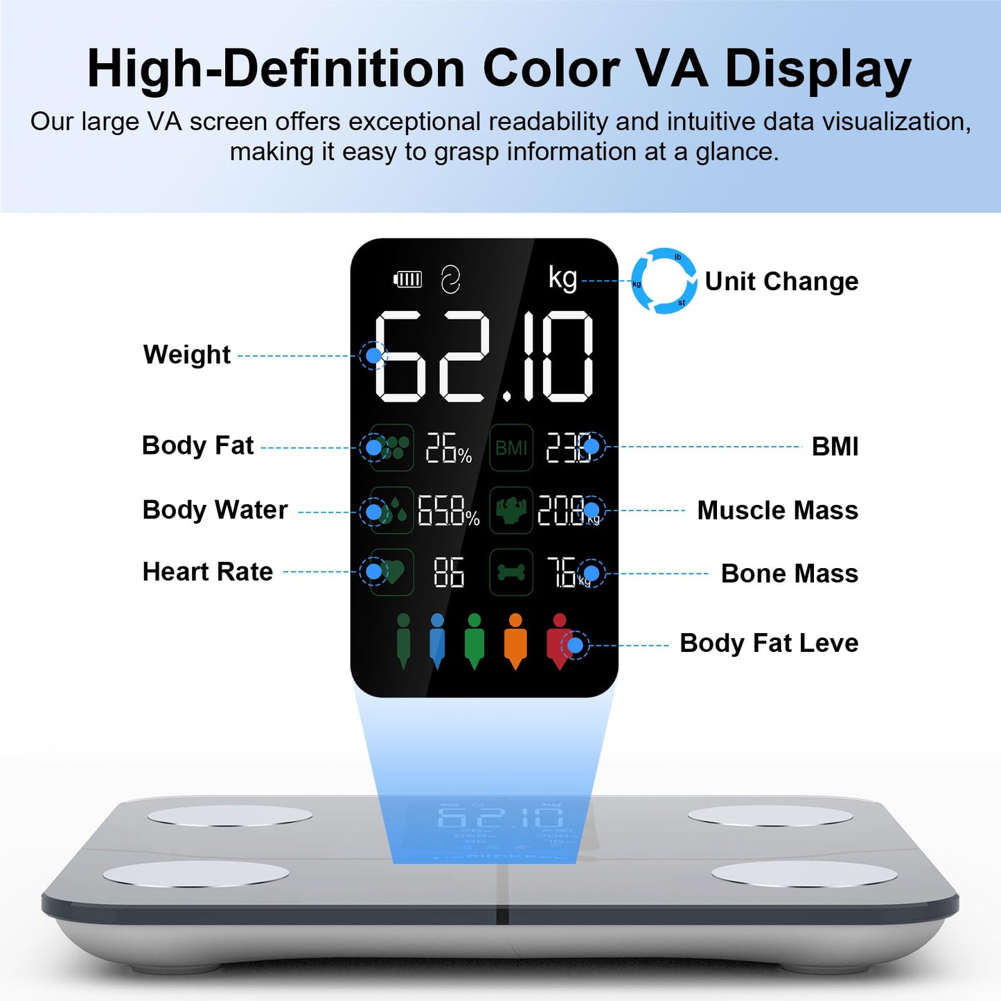 Smart Scale for Body Weight - Large Backlit Display Ultra‑Precise Bathroom Weight Scale with 15 Body Composition Metrics, App Sync Bluetooth…