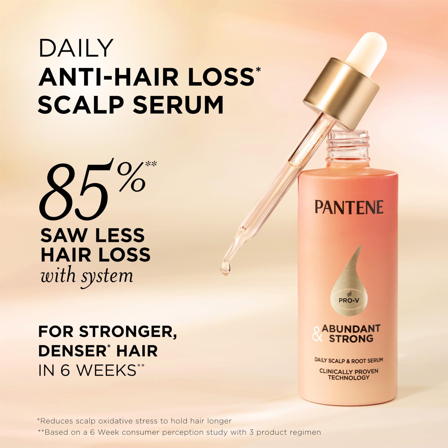 Pantene Abundant & Strong Daily Scalp Serum, Strengthens Scalp’s Hold on Roots, 2 oz Beauty and Personal Care Pantene