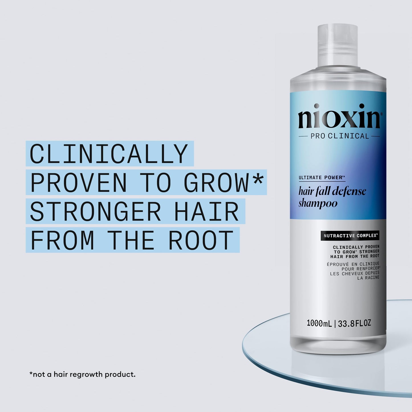 Nioxin Hair Fall Defense Shampoo | Activates Hair Follicles for Visibly Less Hair Loss | With Niacinamide, Caffeine, Lauric Acid, and Sandalore | 33.8 Beauty and Personal Care NIOXIN