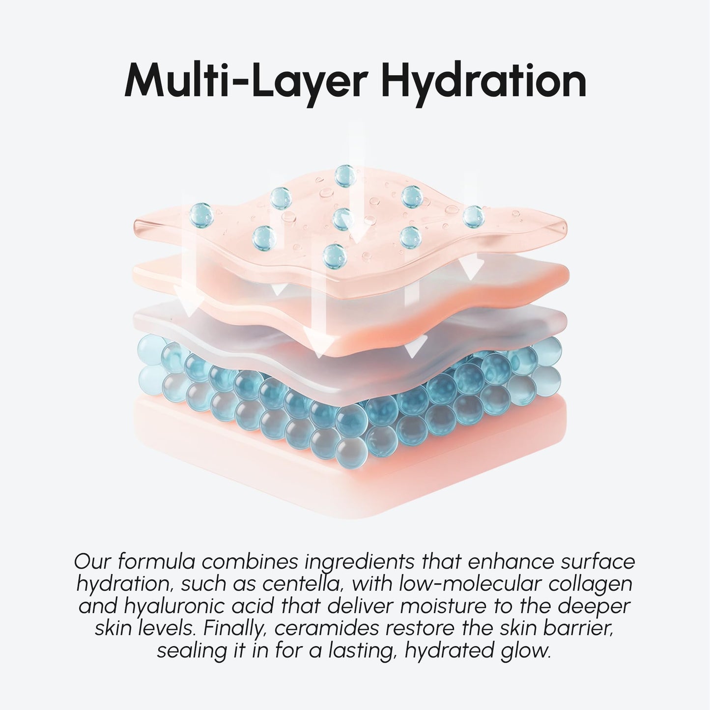 MAREE Hydrating Milky Toner for Face - Rice Toner with Niacinamide & Collagen - Skin Barrier Repair Hydrating Toners for Face - Milk Toners Essence Beauty and Personal Care MAREE