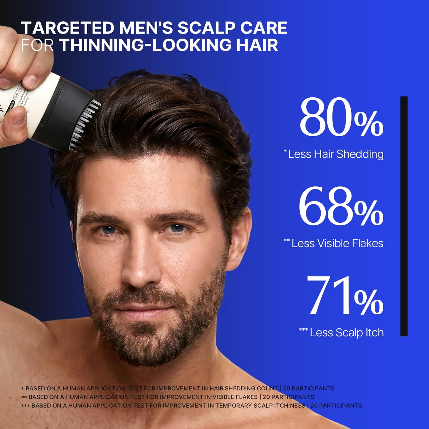 lilyeve GROWTURN Exosome Brush Ampoule Prime for Man, Built-in Brush, Heartleaf-Derived Exosomes to Revitalize, for Male Pattern Hair Loss, Korean Beauty and Personal Care lilyeve