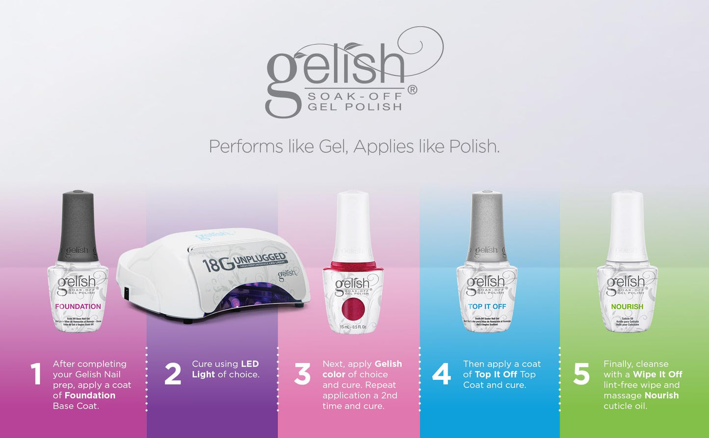 Gelish Top It Off High-Gloss Gel Nail Polish Top Coat Sealer, 0.5 oz Beauty & Personal Care Gelish