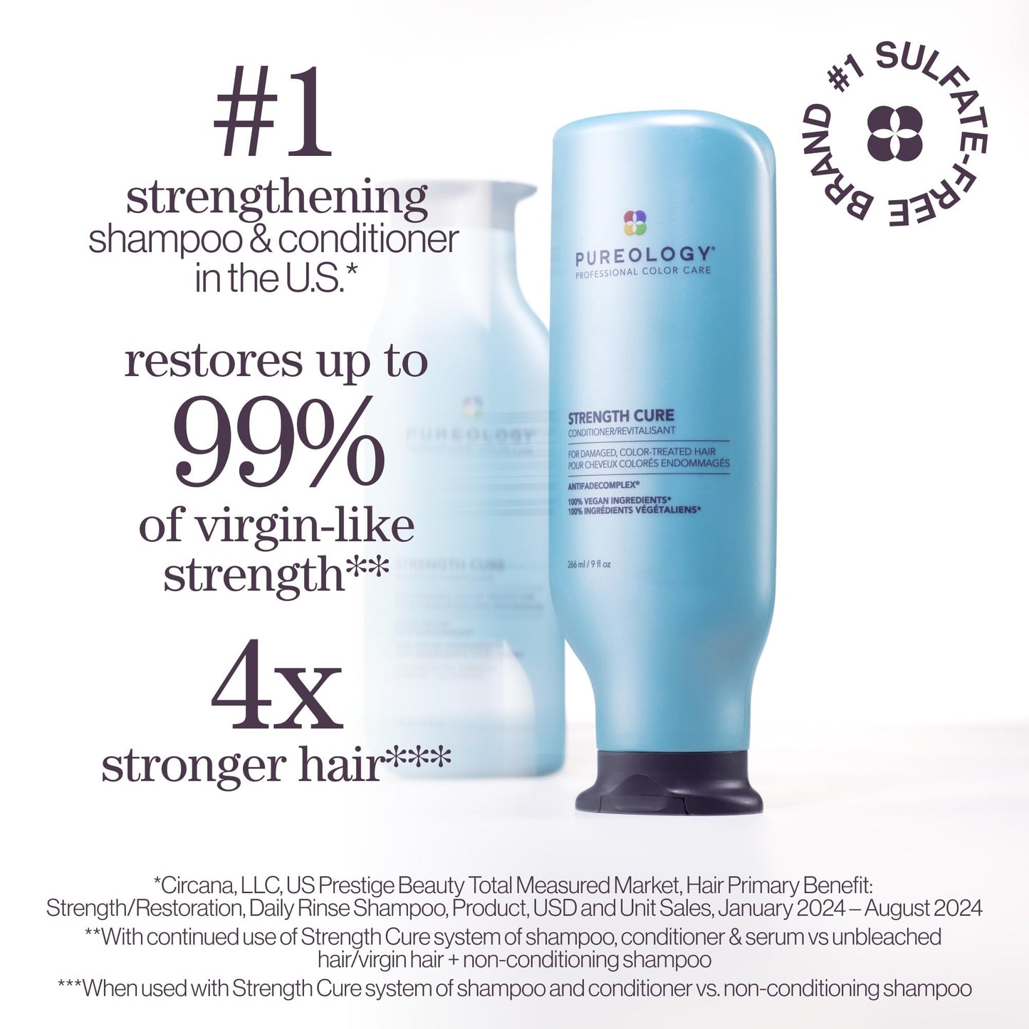 Pureology Strength Cure Conditioner - For Damaged or Color Treated Hair, Hair Strengthening & Prevents Breakage, Vegan & Sulfate-Free