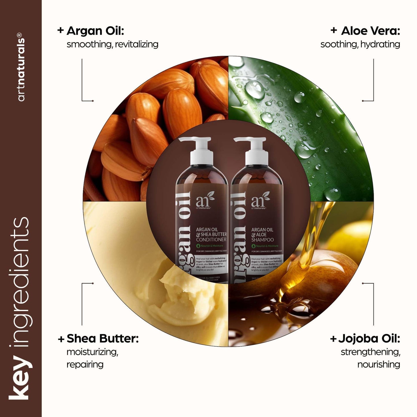 Argan Oil Shampoo and Conditioner Set - Sulfate-Free Formula with Nourishing Moroccan Oil and Keratin -for All Hair, Curly or Straight - Hydrate