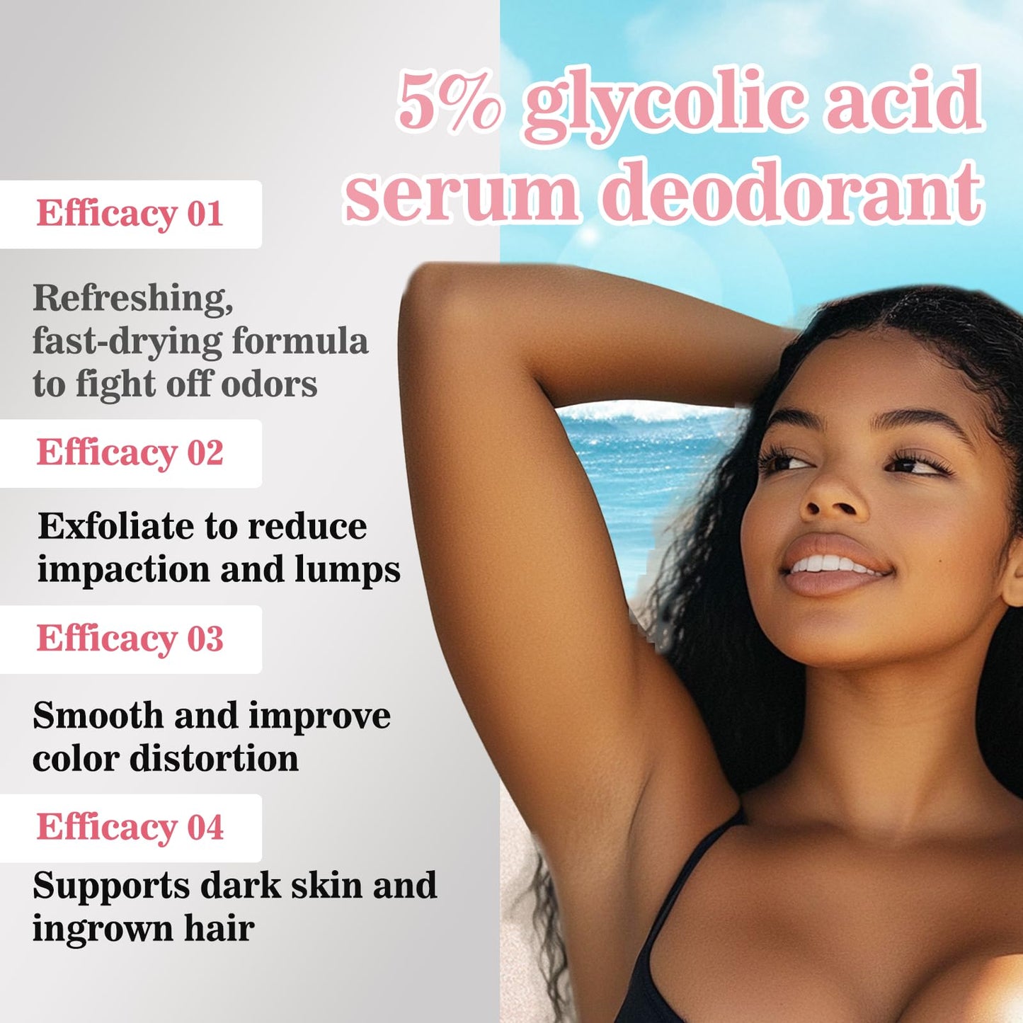 Roll-On Body Deodorant Serum?48H Odor Control + 5% Glycolic Acid?Underarm & Bikini Line Care (1 PC, Fresh Sea Salt) Beauty and Personal Care DIMOT