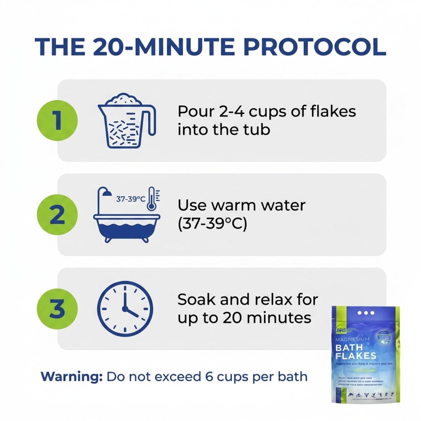 Finest Magnesium Bath Flakes, Bath Salts, Epsom Salt, Body Muscle and Foot Soak, Regenerate Body and Mind, MRS Magnesium Regeneration System, 4kg Beauty and Personal Care MRS