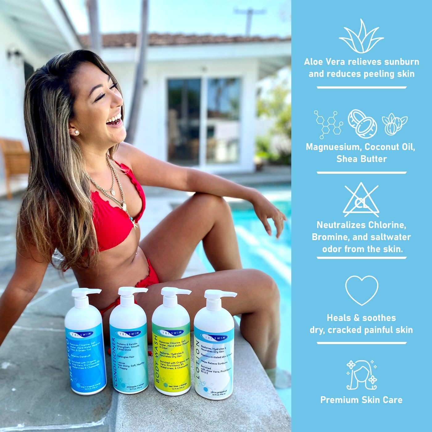 TRISWIM Swim Lotion 32oz with Pump | After Swim Lotion for Dry & Itchy Skin | Neutralizes Chlorine, Bromine & Saltwater | Deep Moisturizing Formula