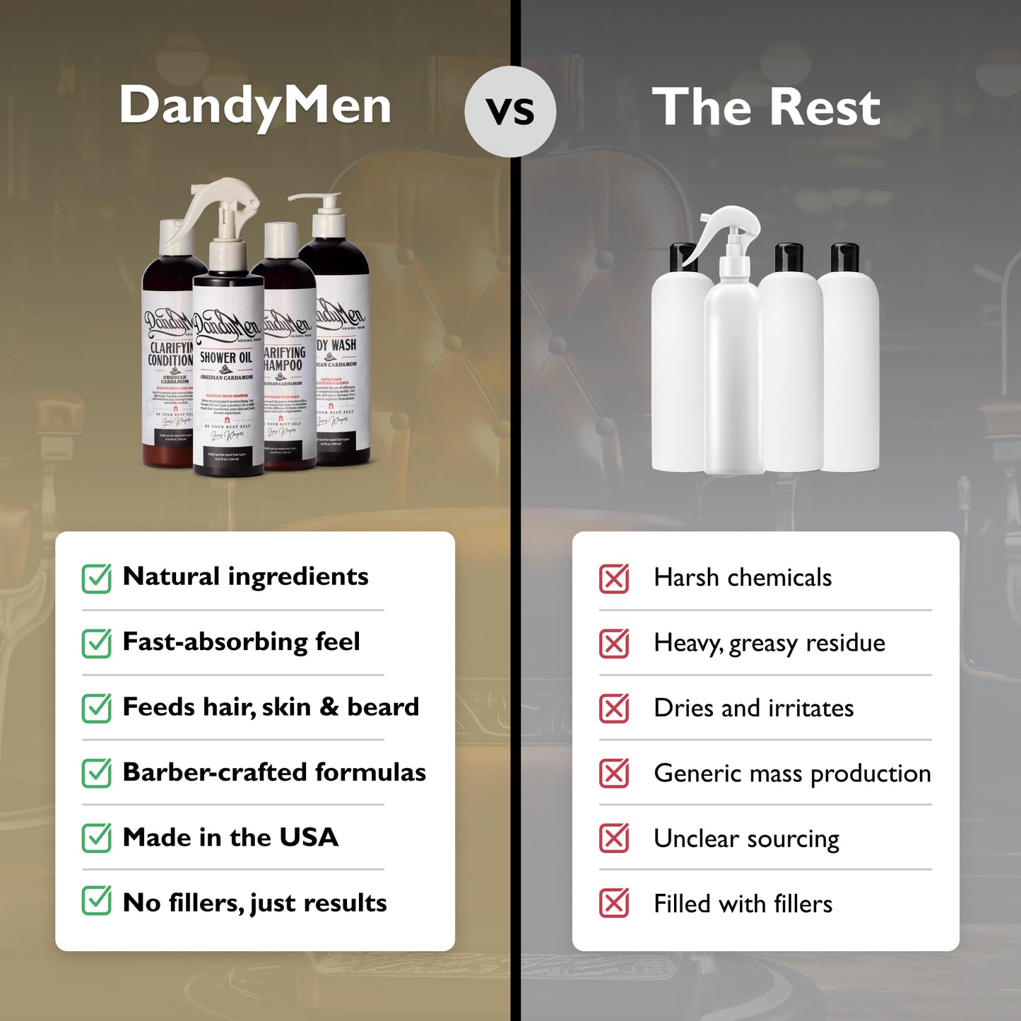 DandyMen Men’s Shower Set - Shampoo, Conditioner, Body Wash & Shower Oil - Cleansing & Moisturizing Grooming Kit for Hair & Skin (Obsidian Cardamom)