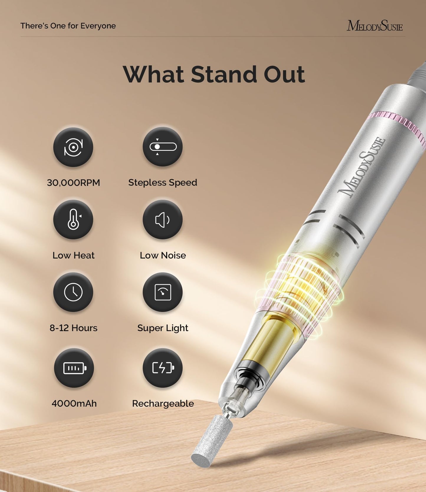 MelodySusie Entry-Level Clip-On Rechargeable Nail Drill, SC320F 30000RPM E-File with Pastel & Colorful Design for Manicure Shaping & Gel Removal Beauty and Personal Care MelodySusie