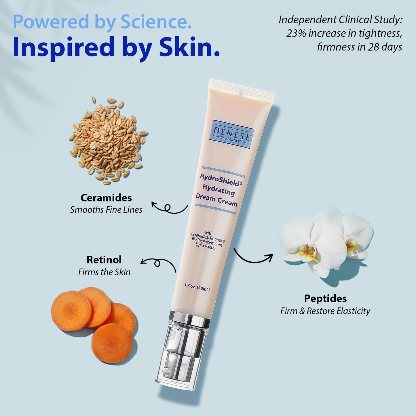 Dr. Denese HydroShield Dream Cream 1.7 oz - Advanced Moisturizer with Ceramides, Retinol and Peptides for Smooth Radiant Skin, Improved Elasticity